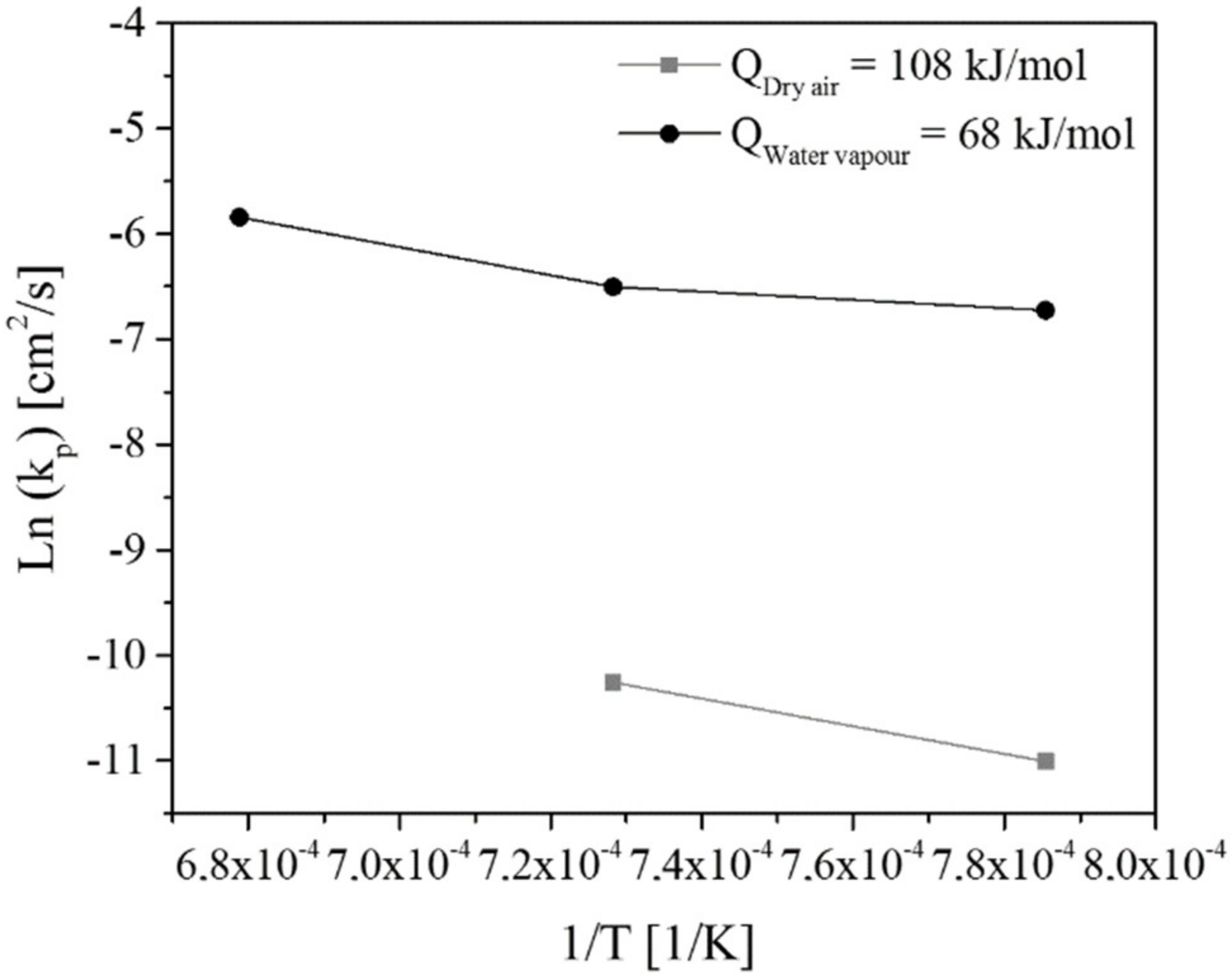 Metals 10 01243 g014
