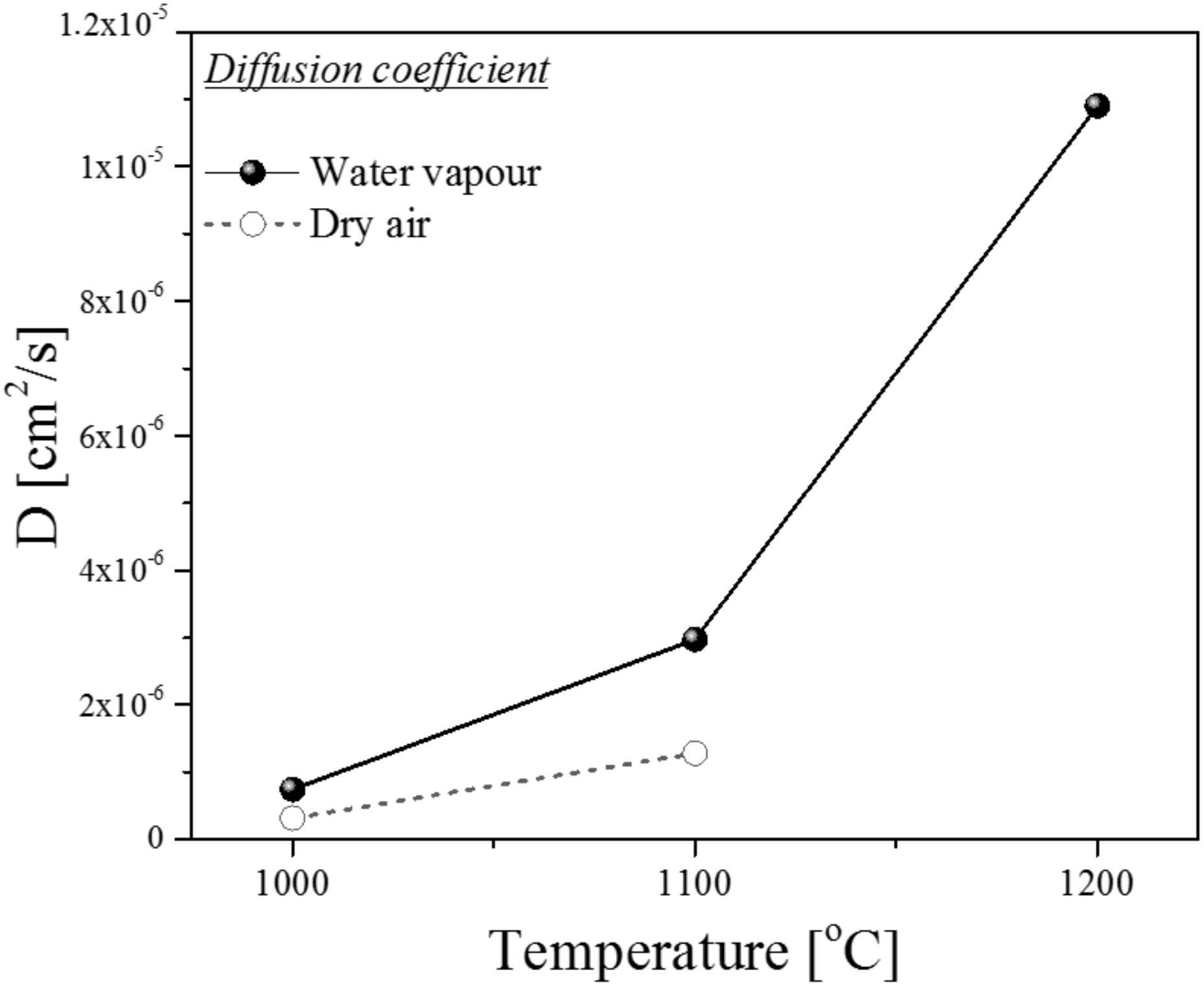 Metals 10 01243 g016
