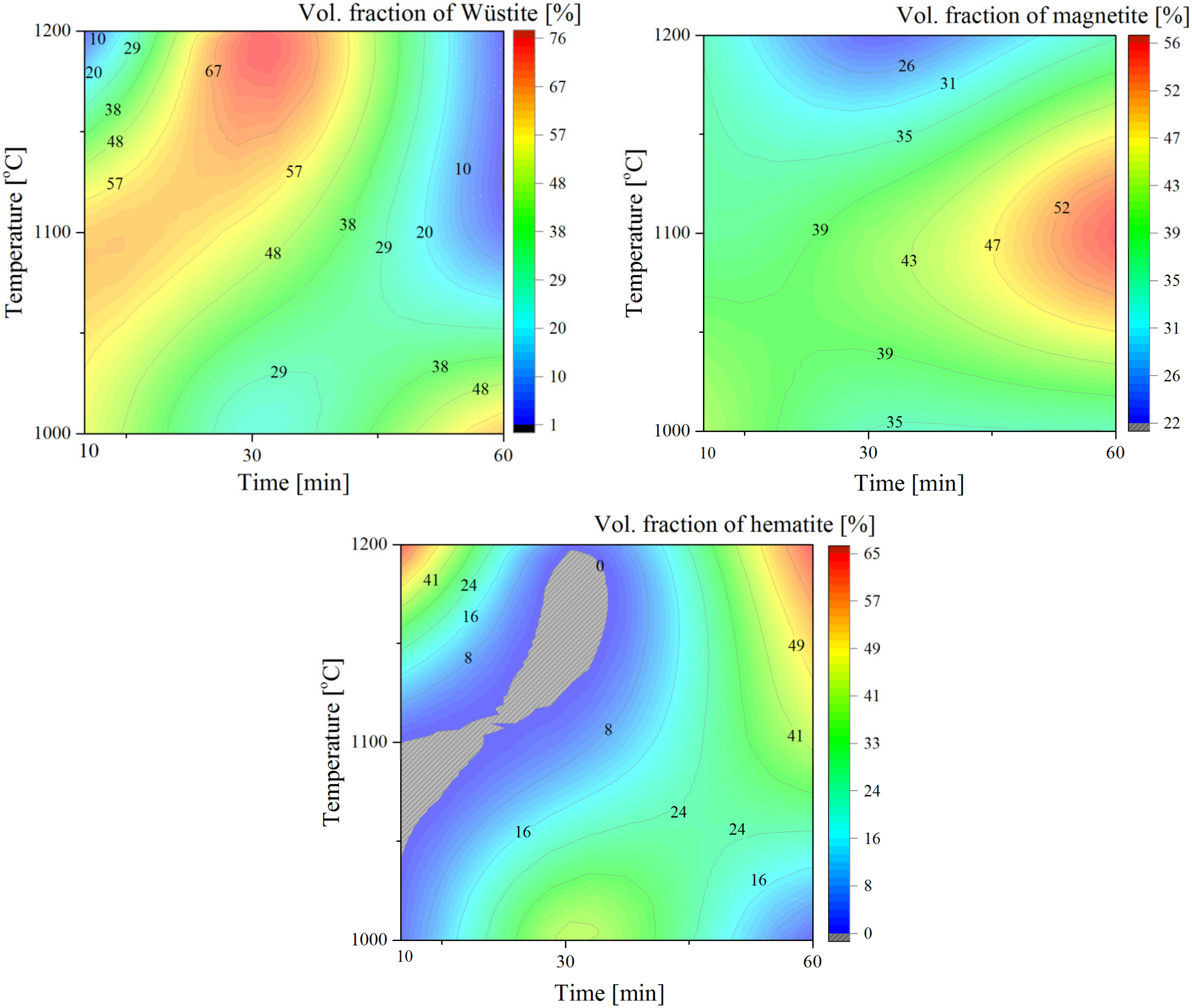 Metals 10 01243 g017