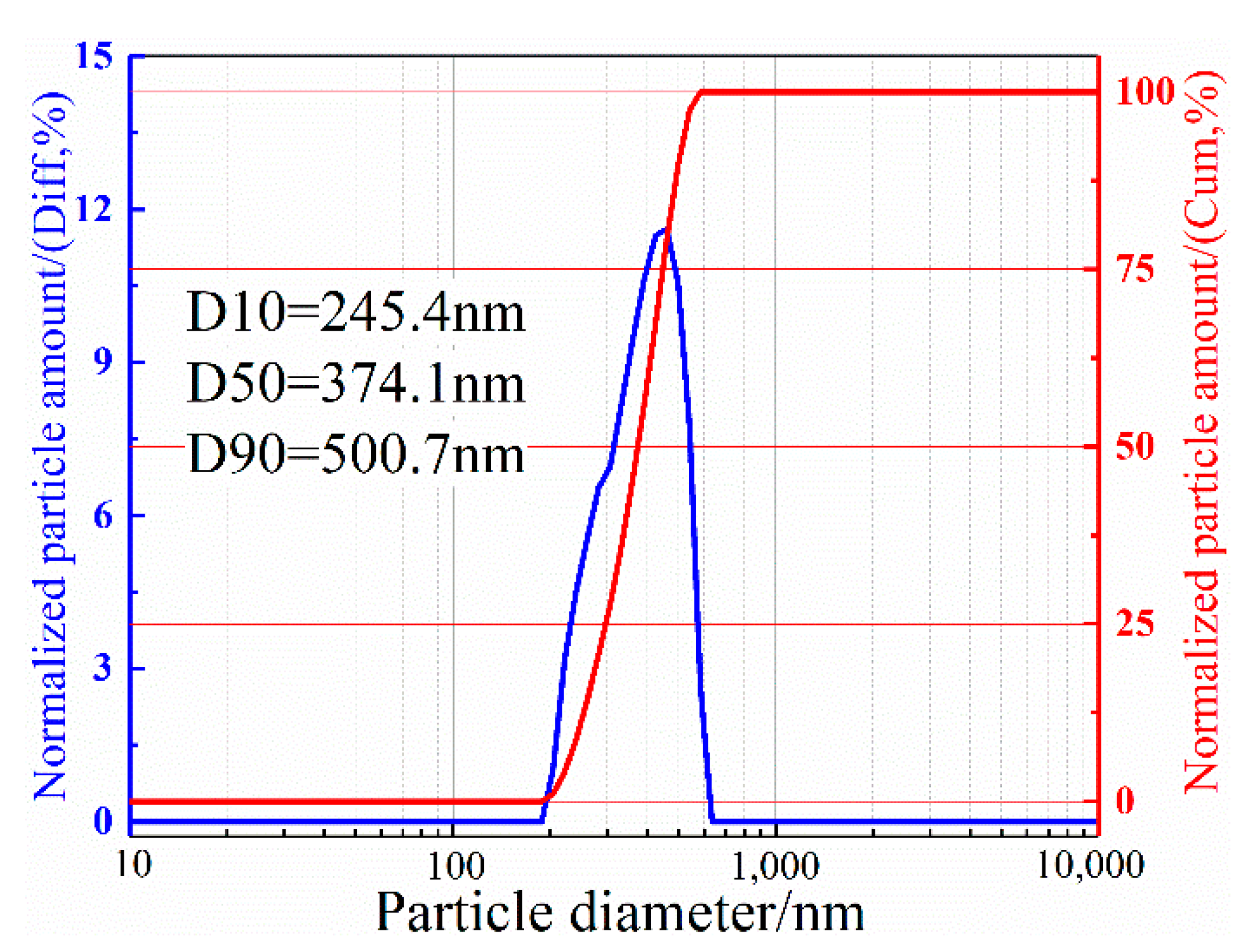 Metals 10 01259 g001