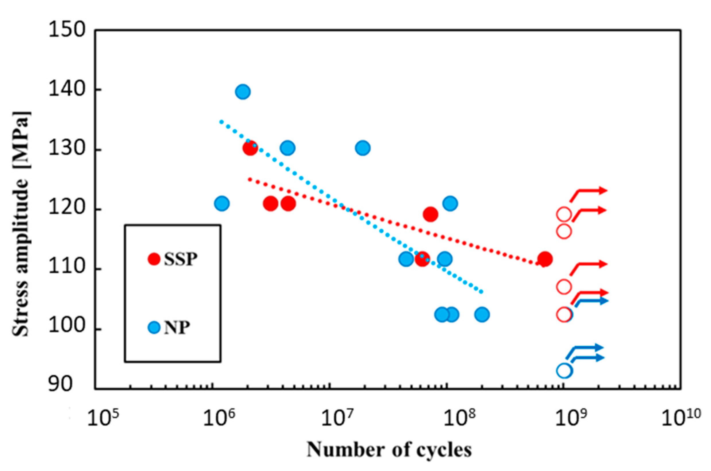 Metals 10 01262 g008 Metals 10 01262 g008