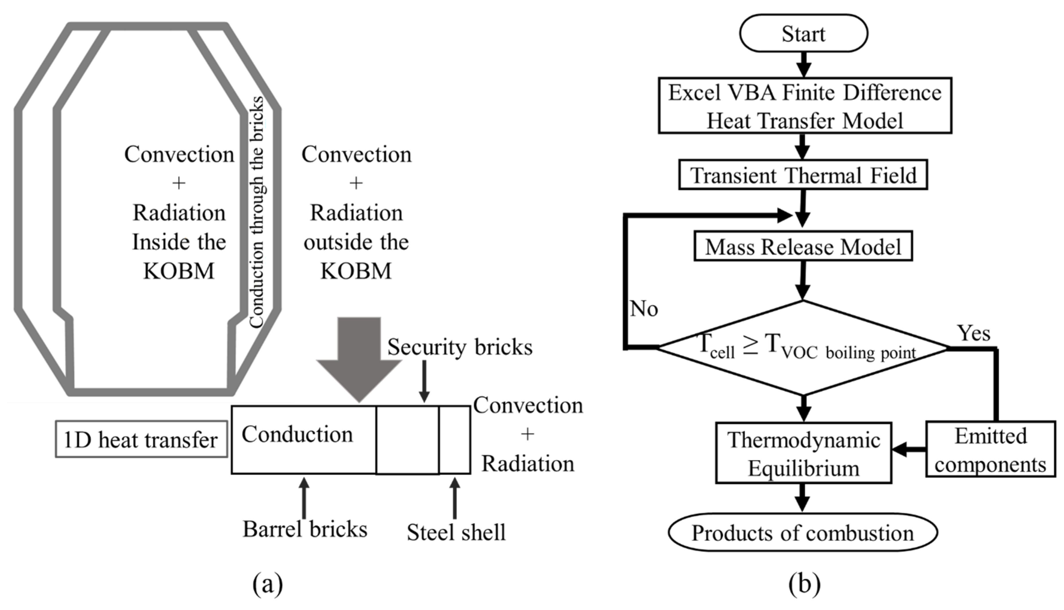 Metals 10 01277 g002