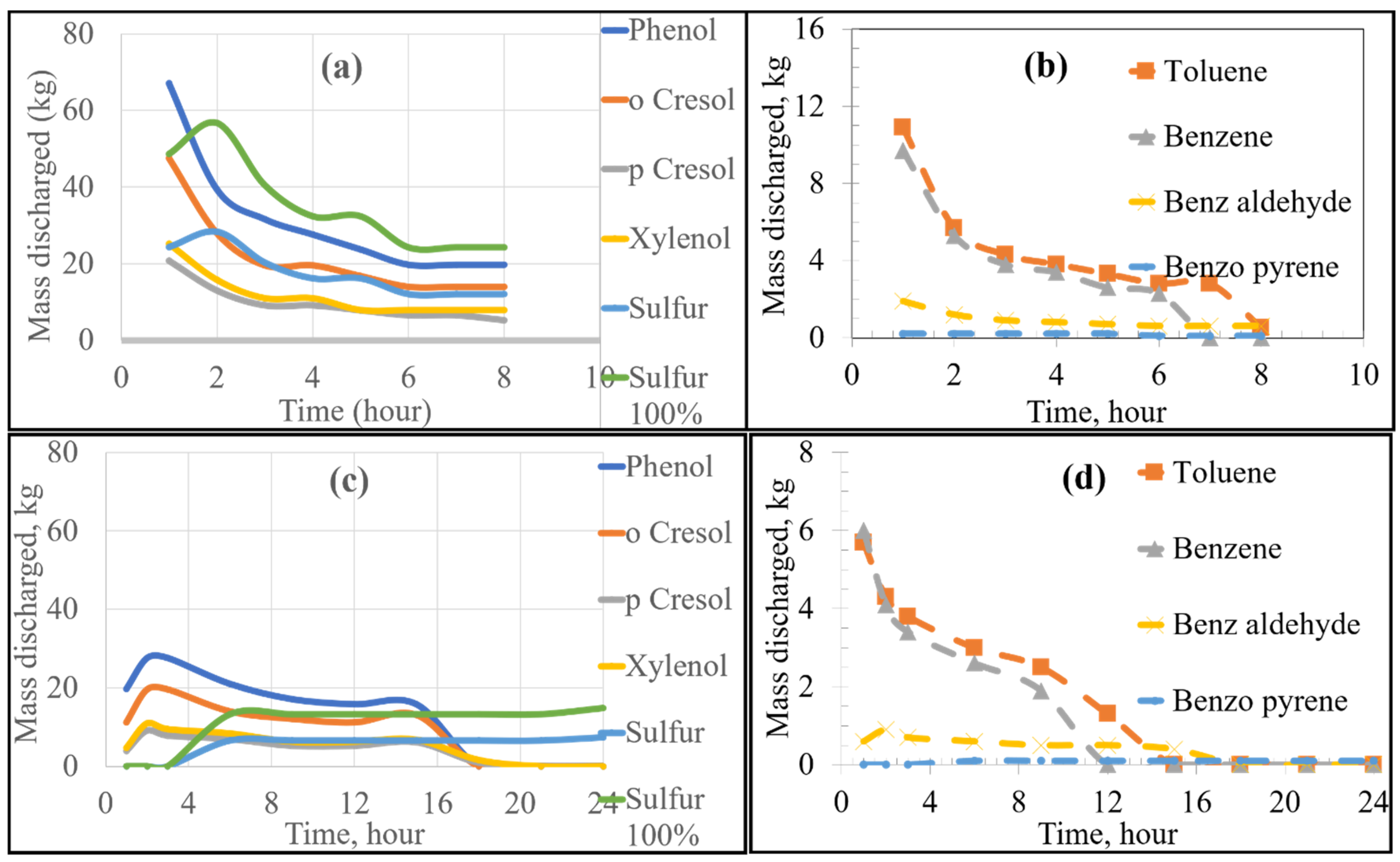 Metals 10 01277 g004