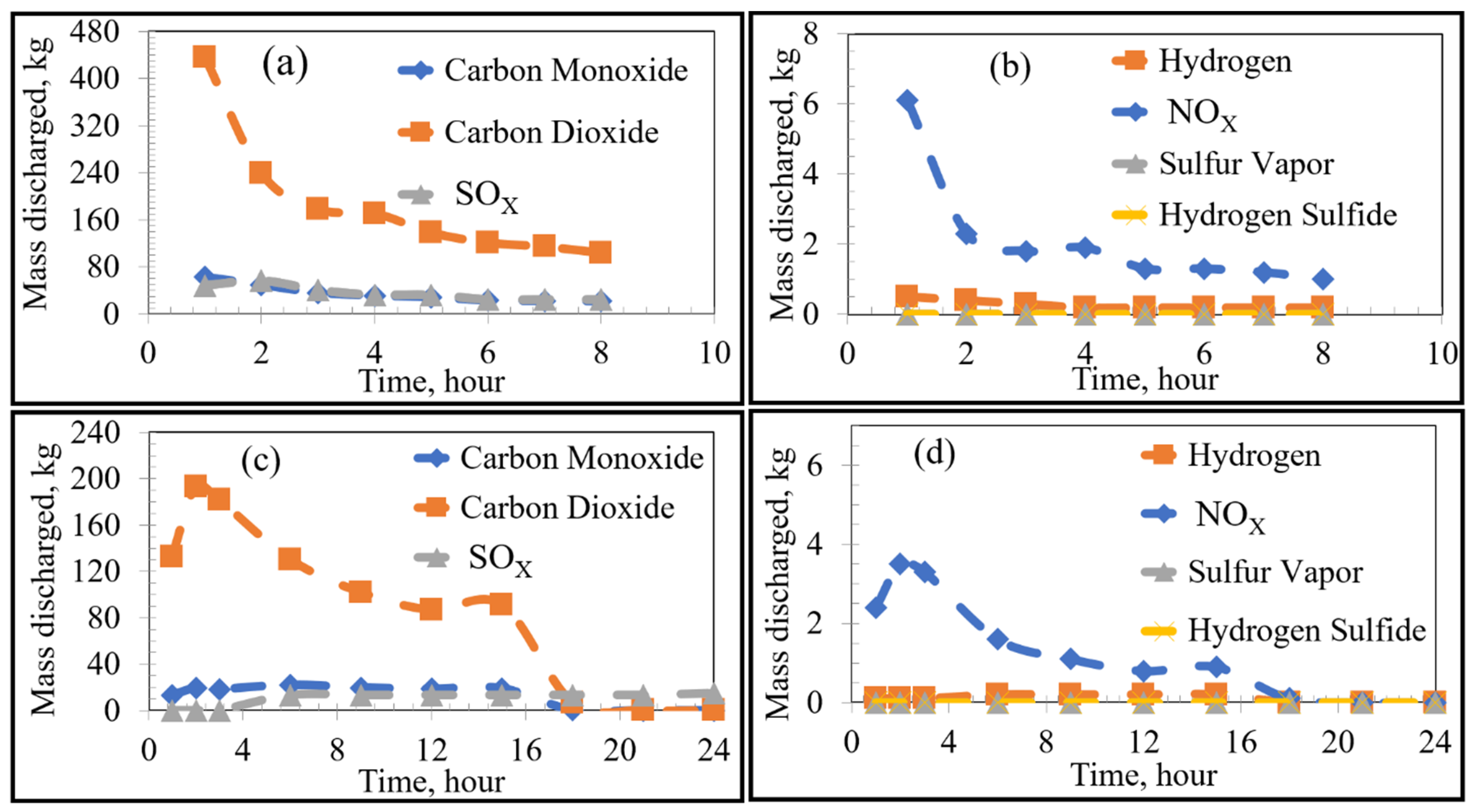 Metals 10 01277 g005