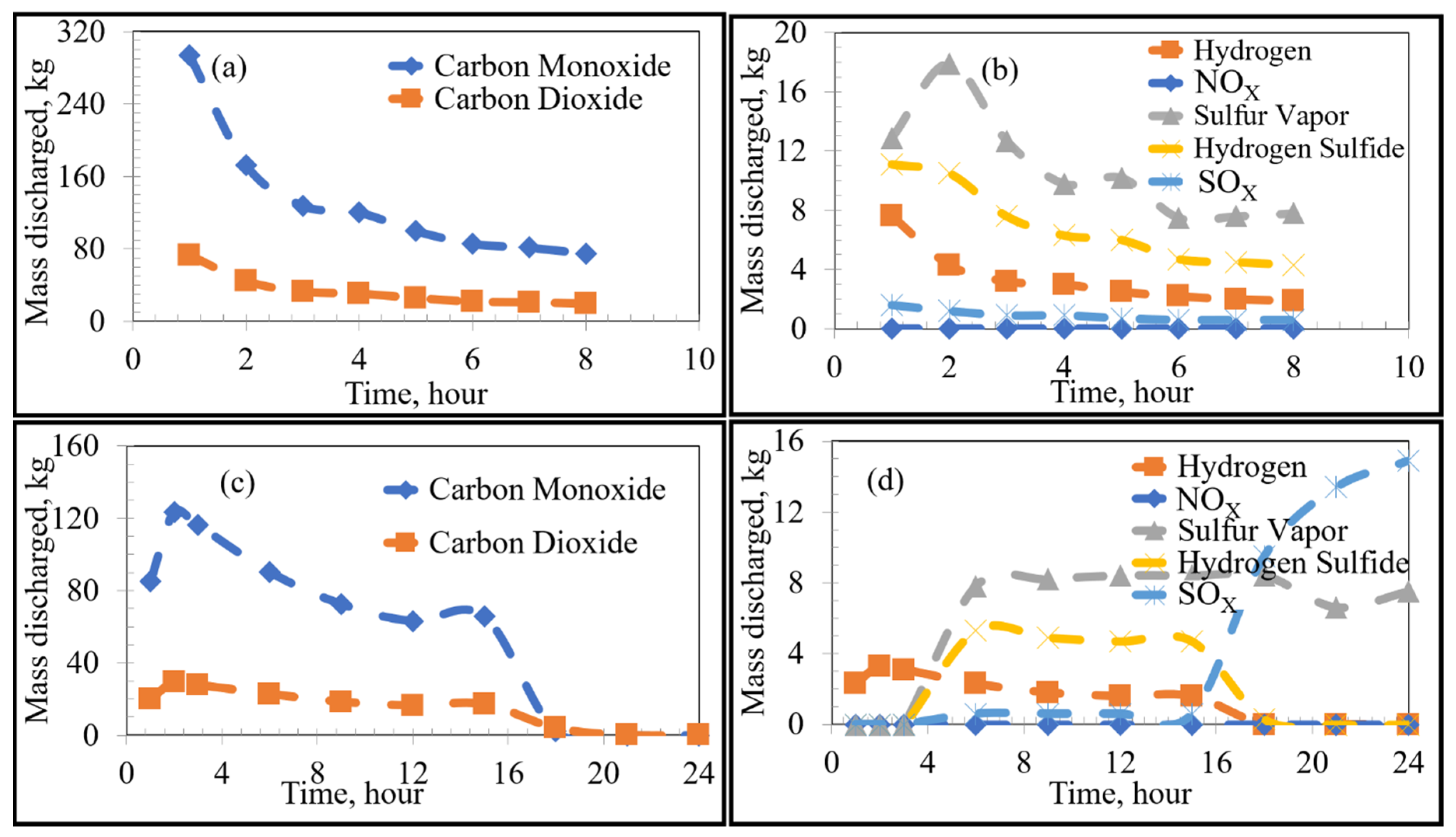 Metals 10 01277 g007