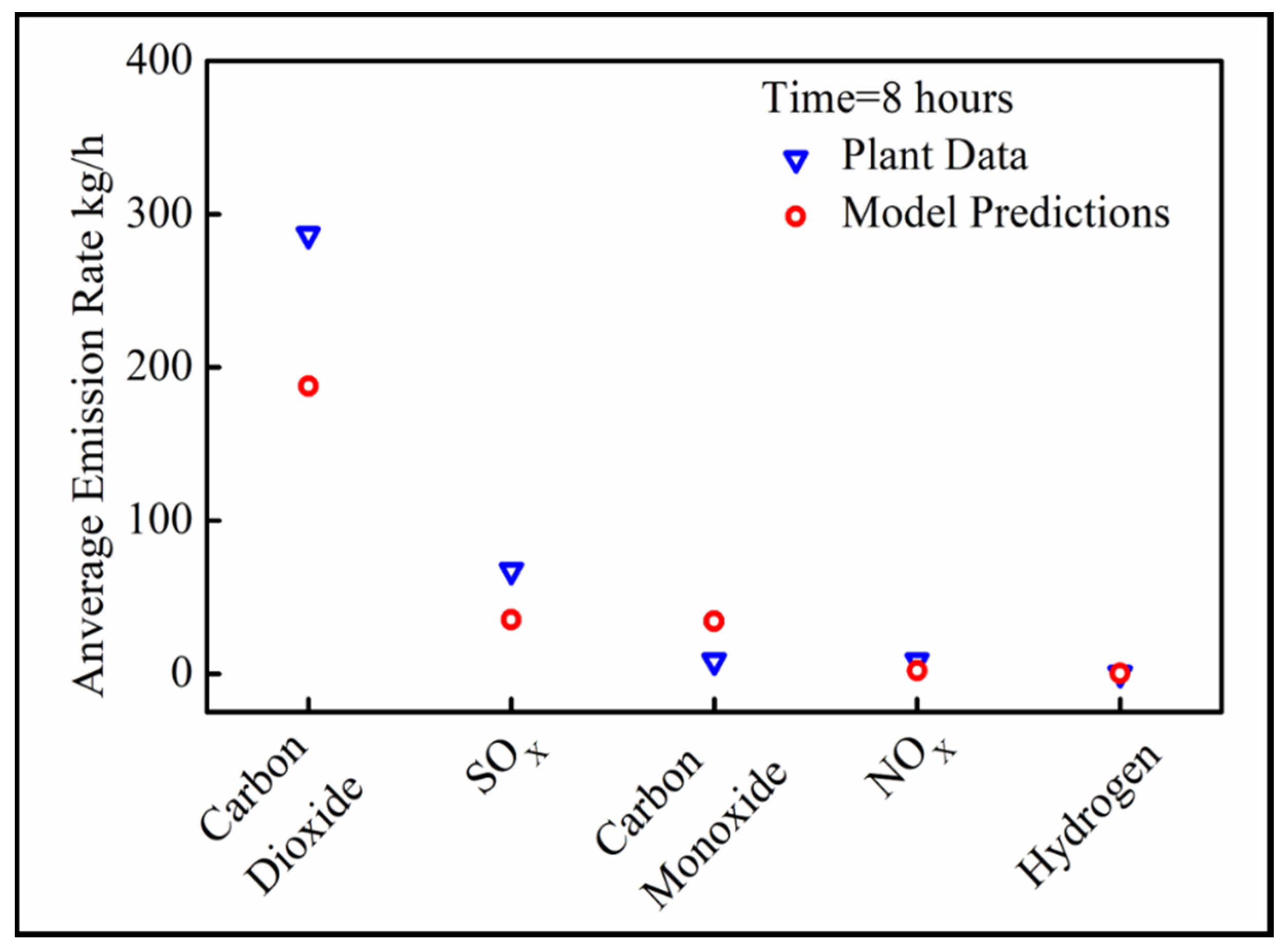 Metals 10 01277 g008