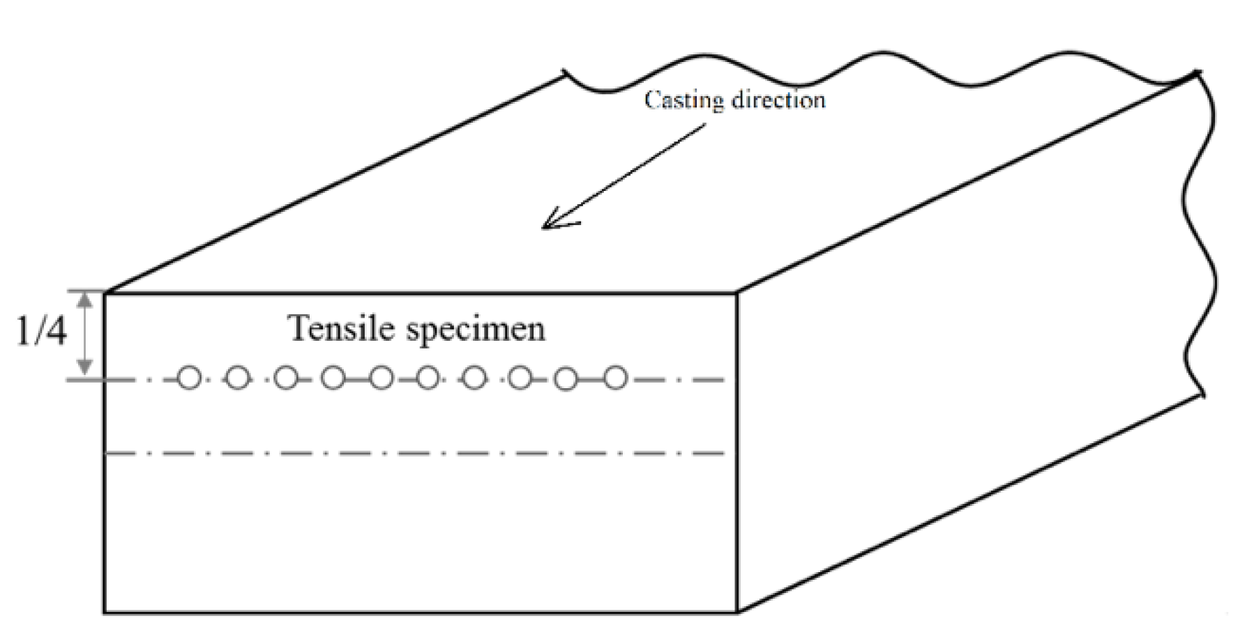 Metals 10 01282 g003 Metals 10 01282 g003