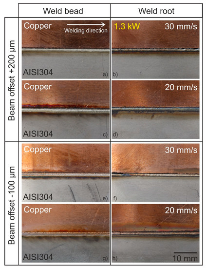 Metals Free Full Text Effect Of Disk Laser Beam Offset On The Microstructure And Mechanical Properties Of Copper Aisi 304 Stainless Steel Dissimilar Metals Joints Html