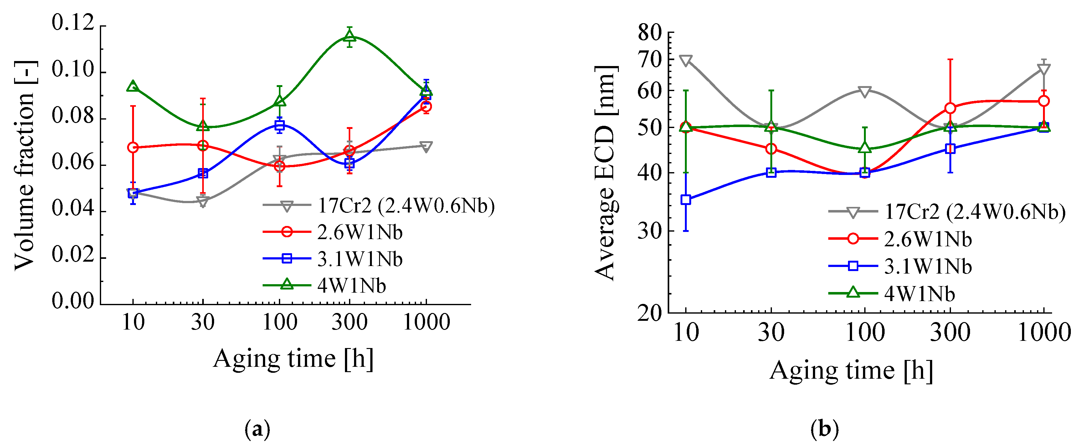 Metals 10 01300 g003 Metals 10 01300 g003