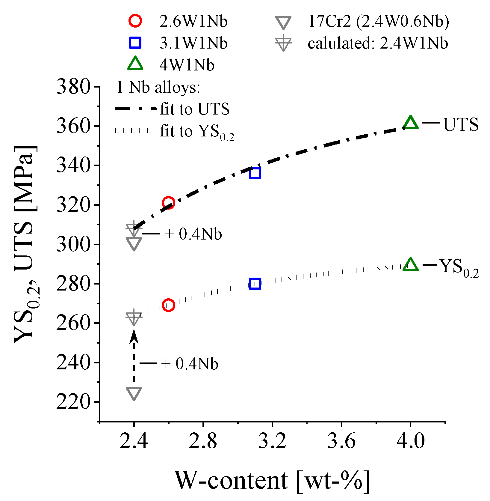 Metals 10 01300 g005 Metals 10 01300 g005