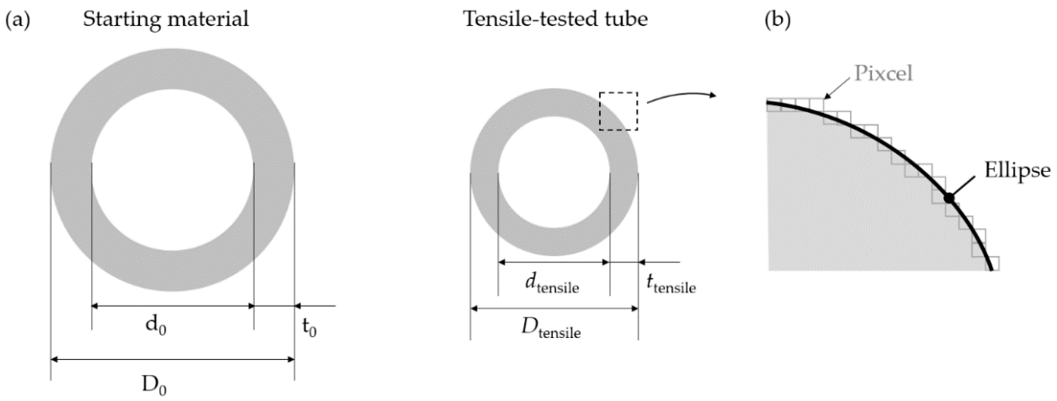 Metals 10 01315 g003