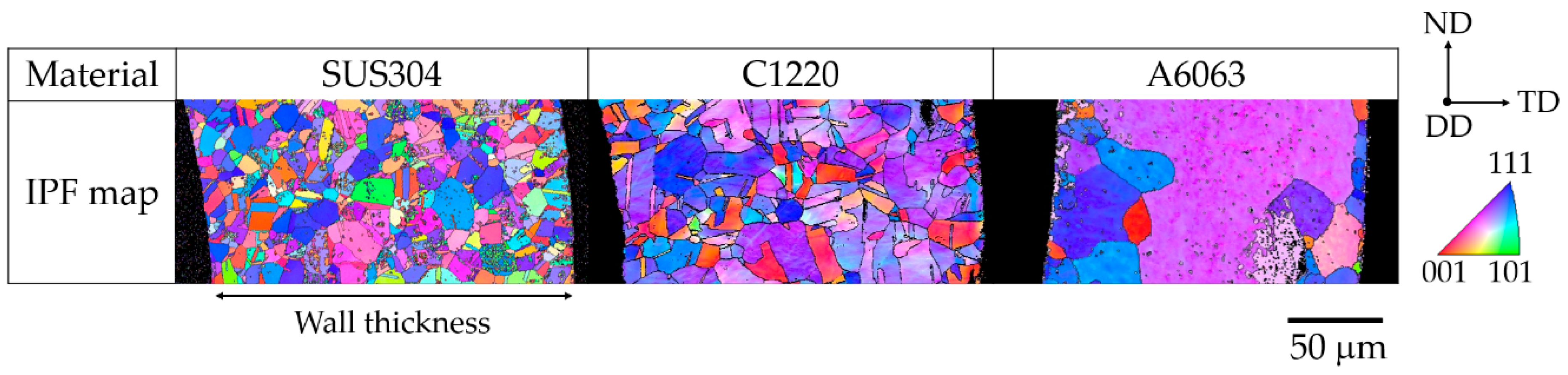 Metals 10 01315 g004