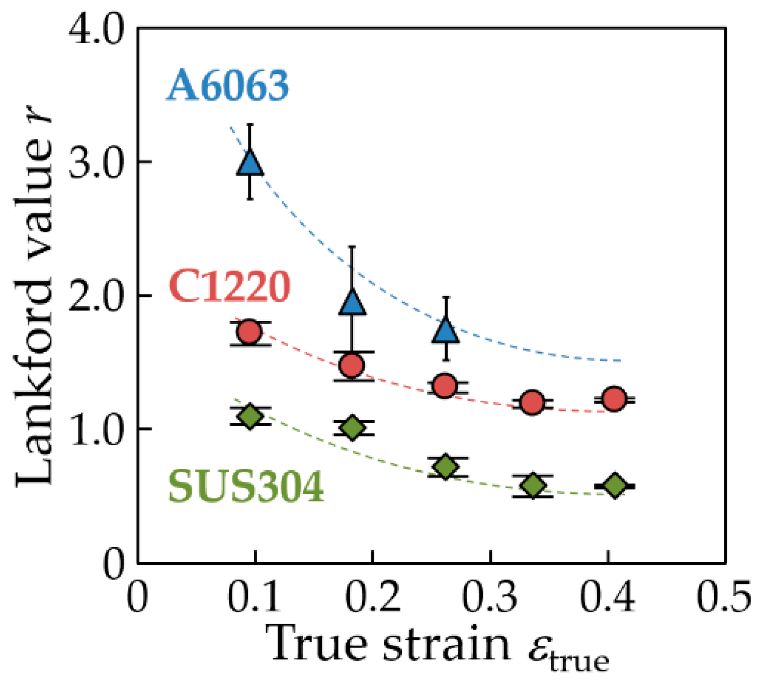 Metals 10 01315 g006