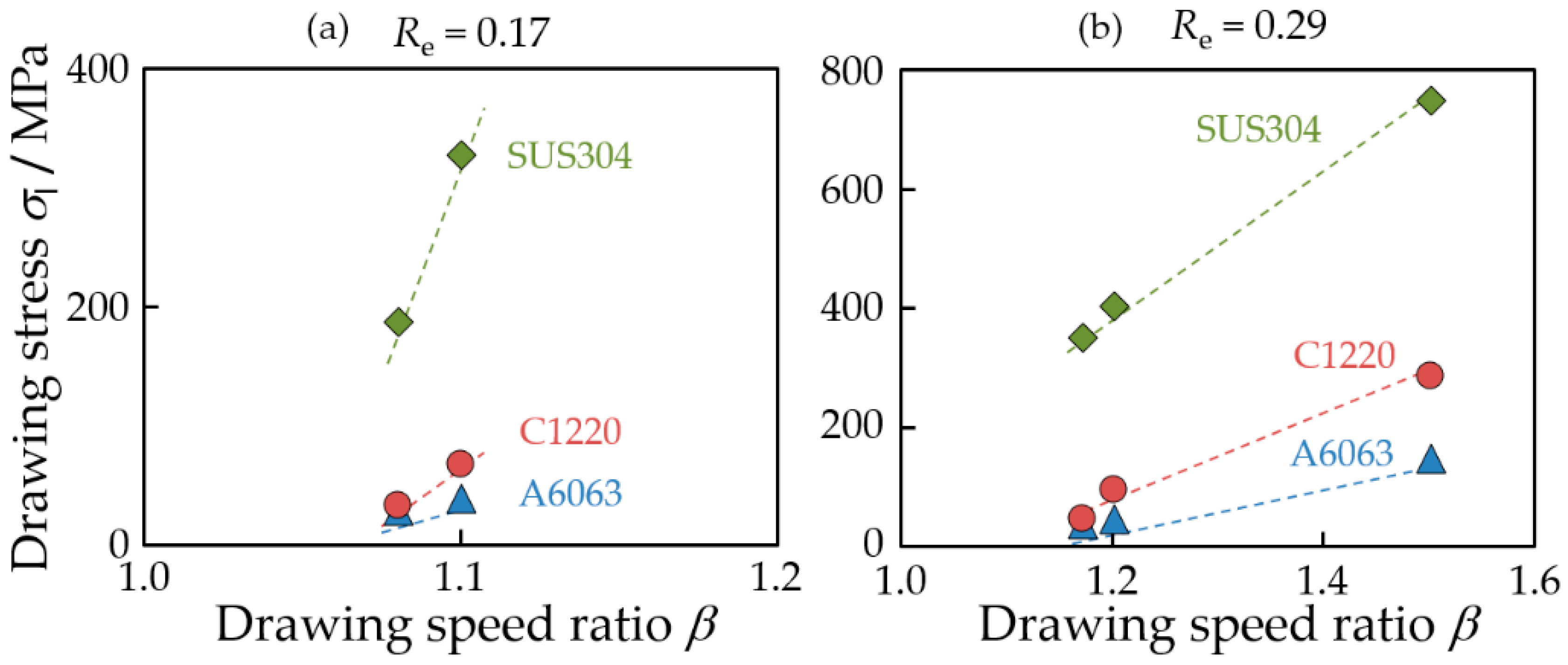 Metals 10 01315 g013