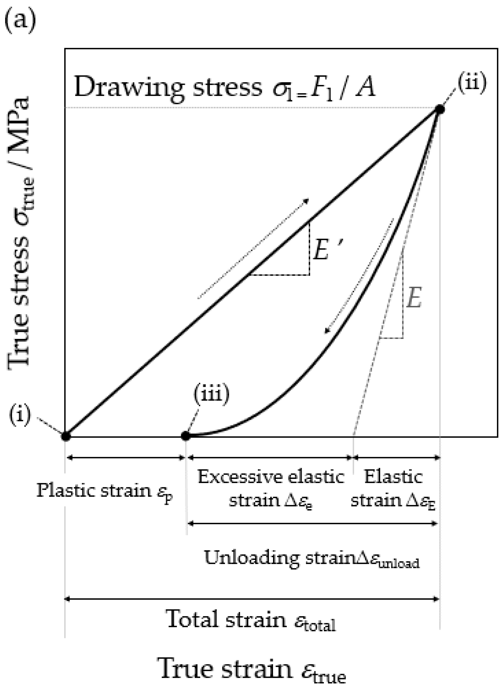 Metals 10 01315 g017a