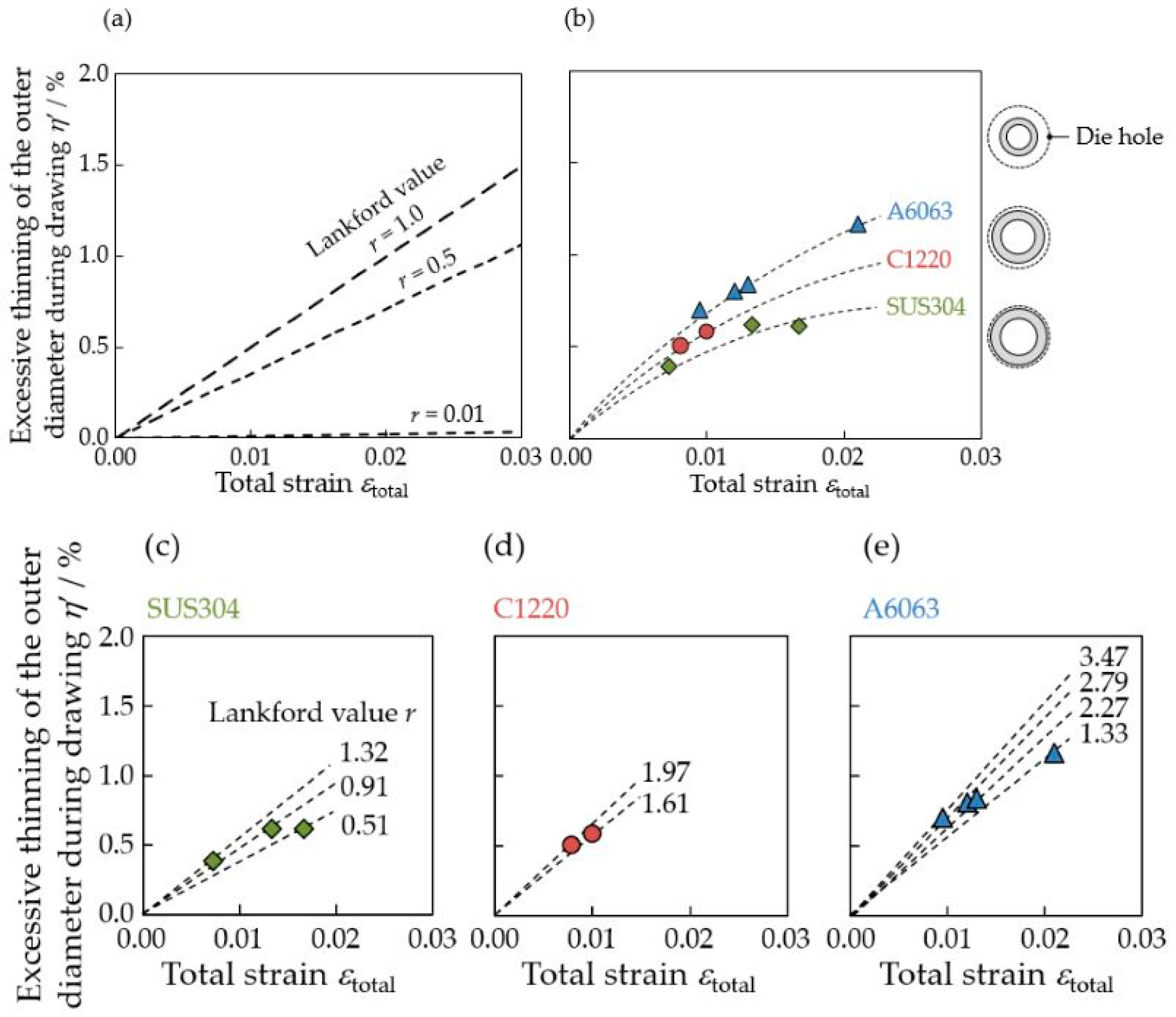 Metals 10 01315 g018