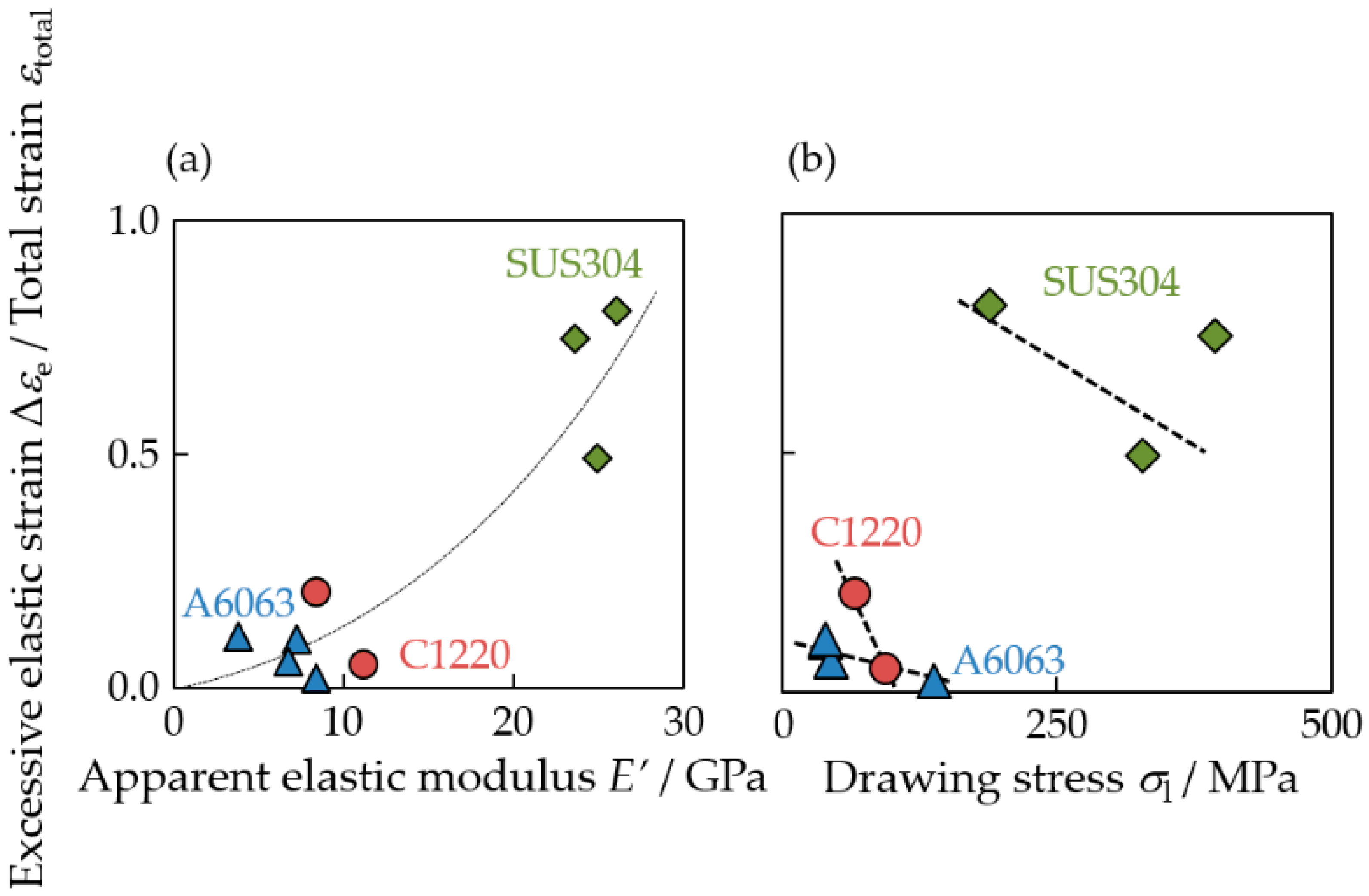 Metals 10 01315 g020
