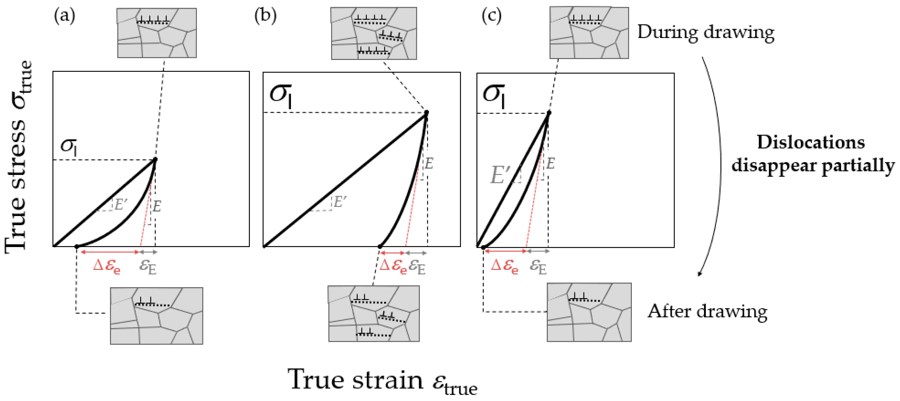 Metals 10 01315 g021