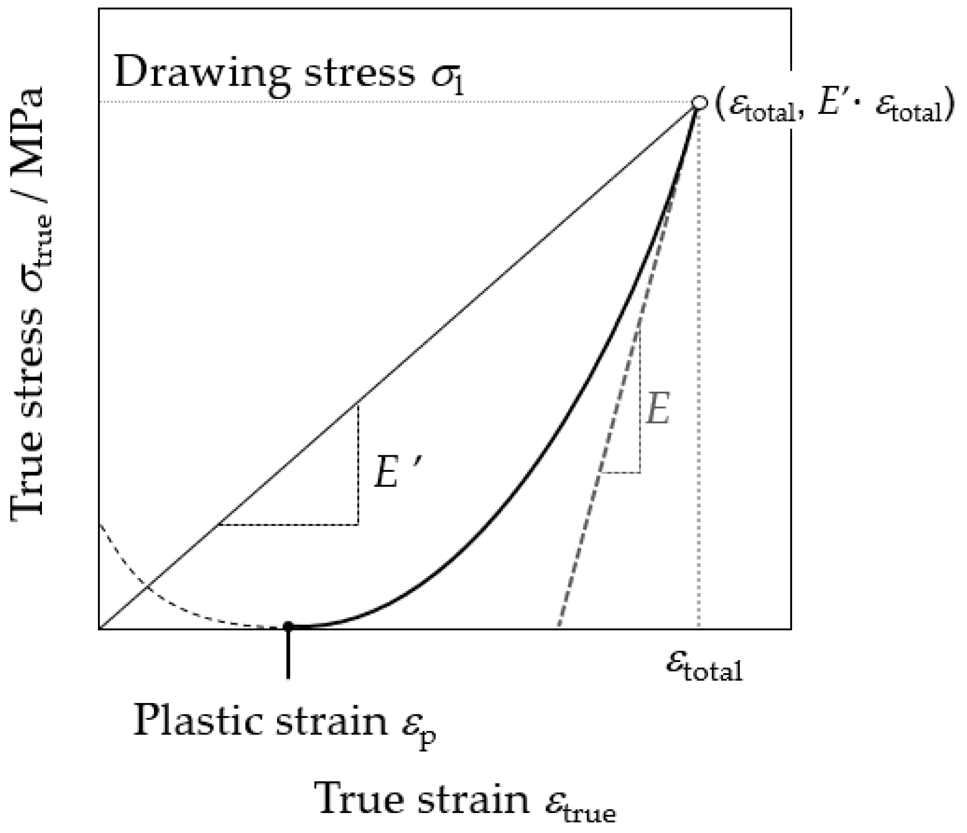 Metals 10 01315 g022