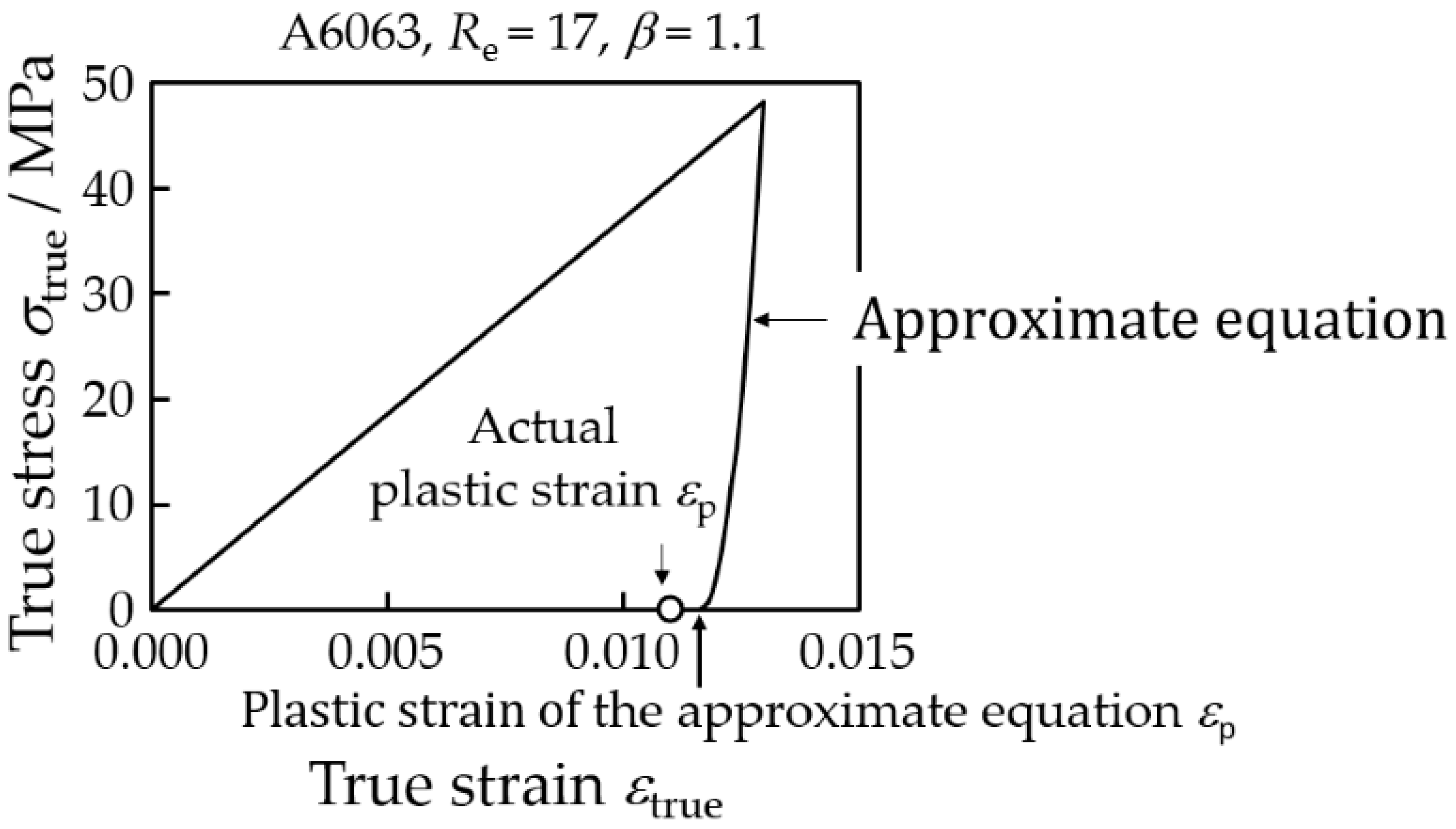 Metals 10 01315 g023