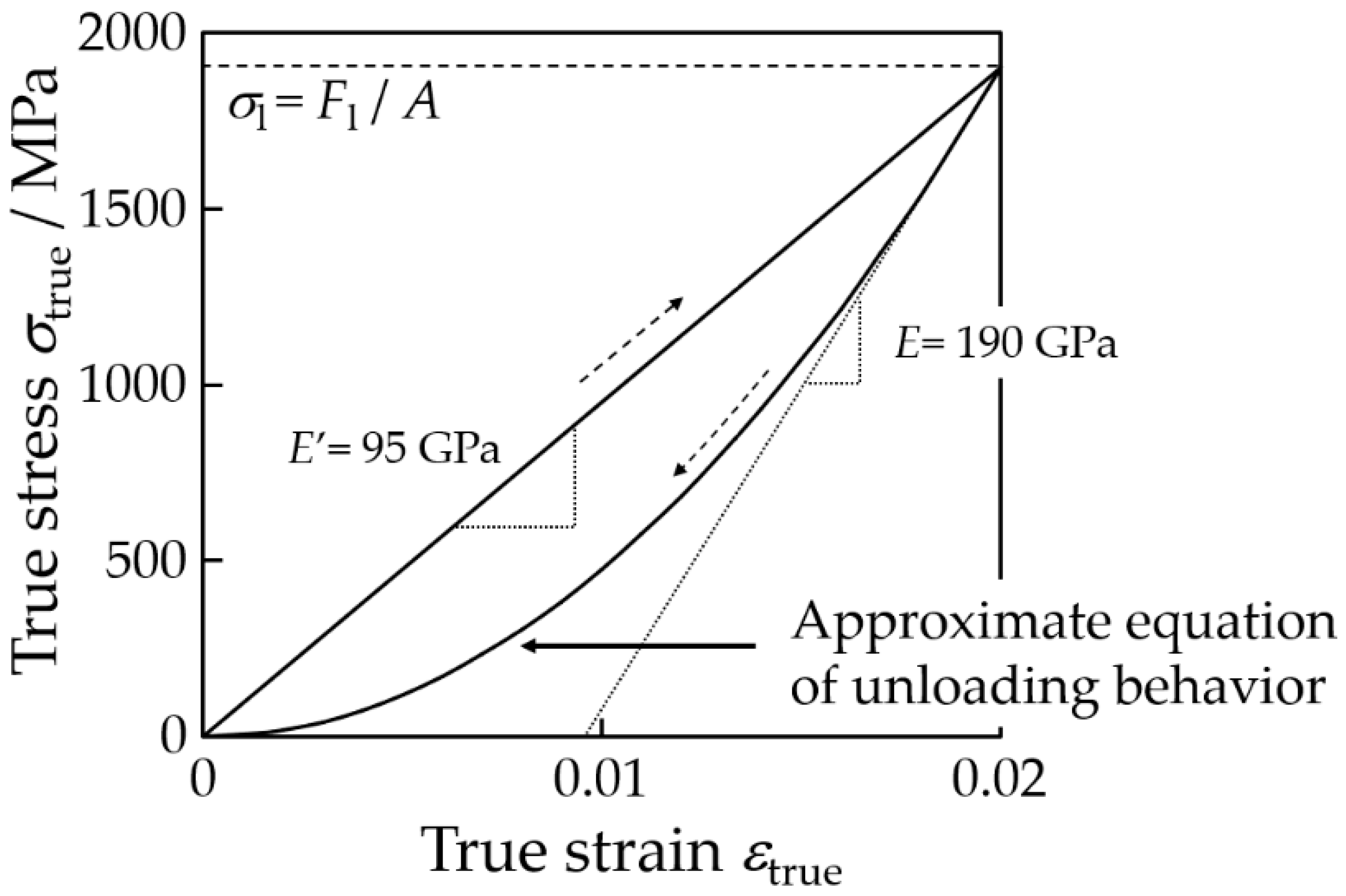 Metals 10 01315 g024