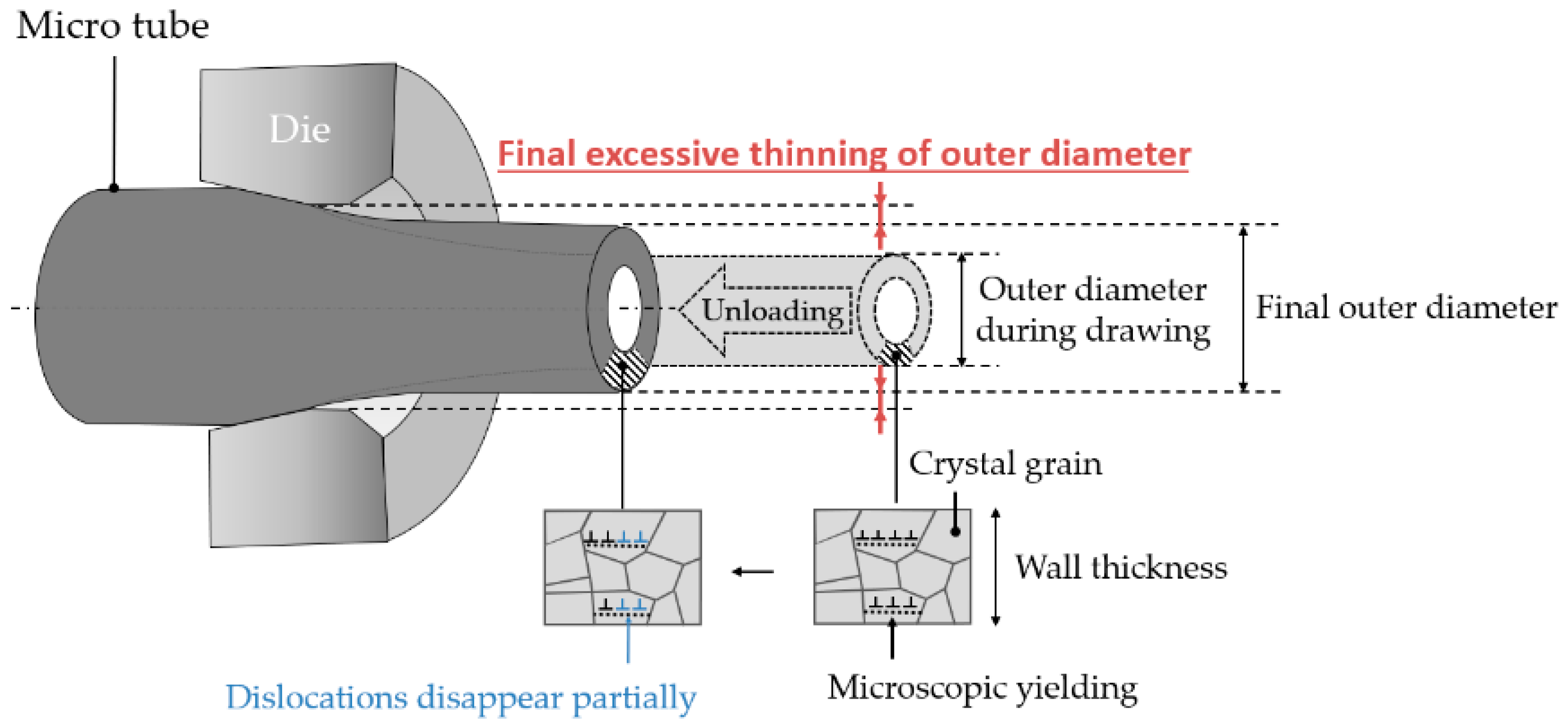 Metals 10 01315 g025