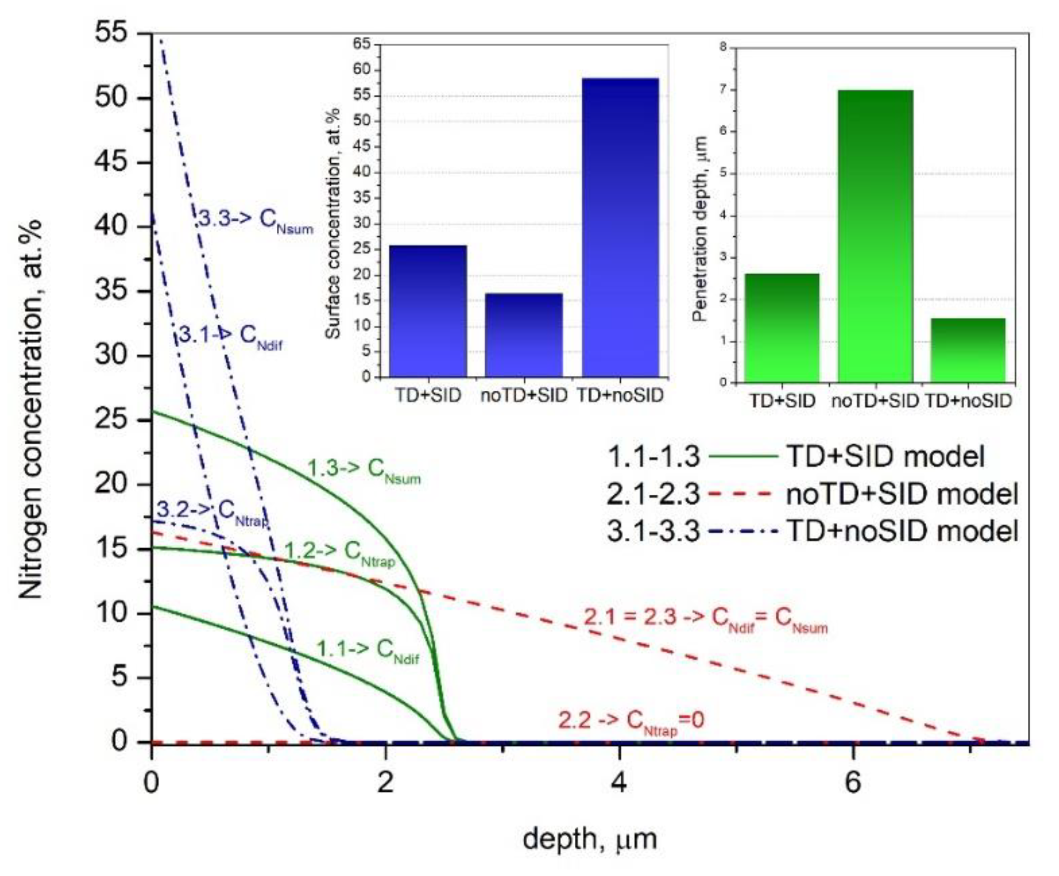 Metals 10 01319 g003 Metals 10 01319 g003