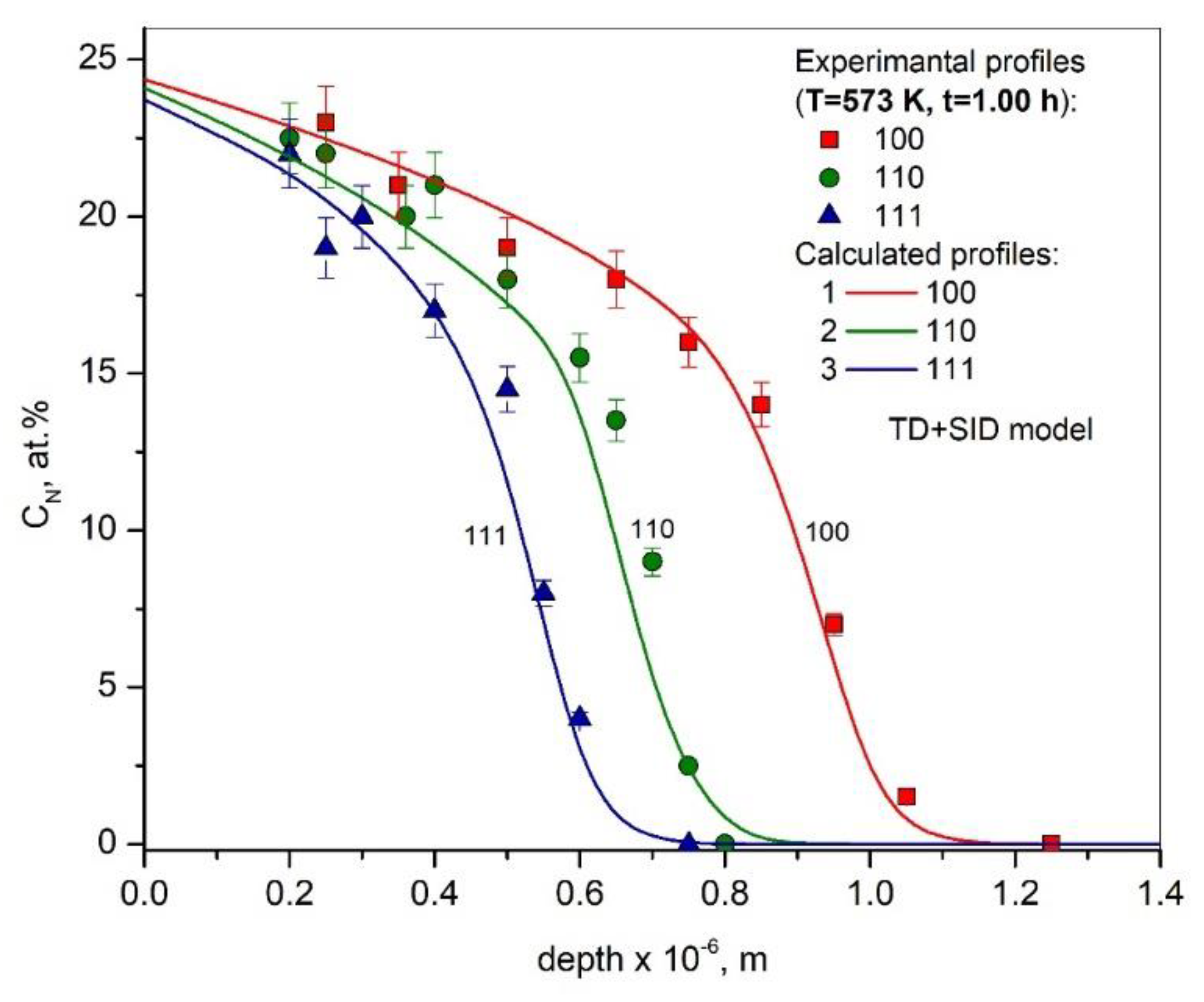 Metals 10 01319 g004 Metals 10 01319 g004