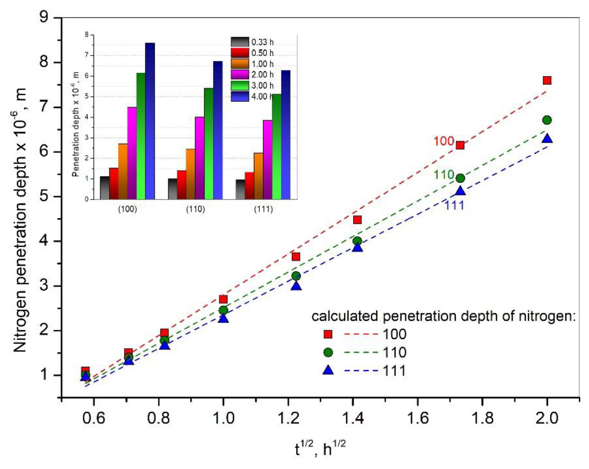 Metals 10 01319 g006 Metals 10 01319 g006