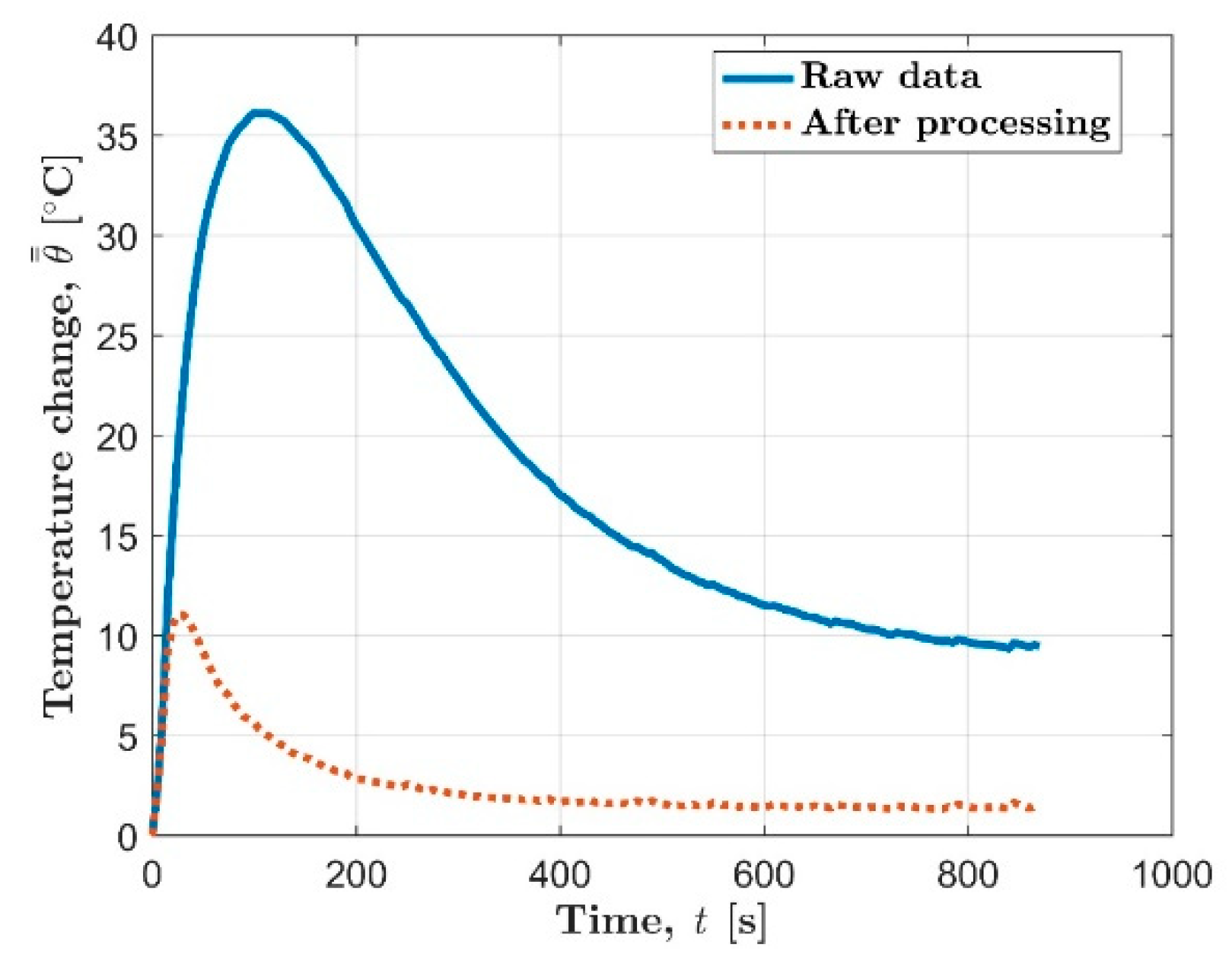 Metals 10 01331 g007 Metals 10 01331 g007