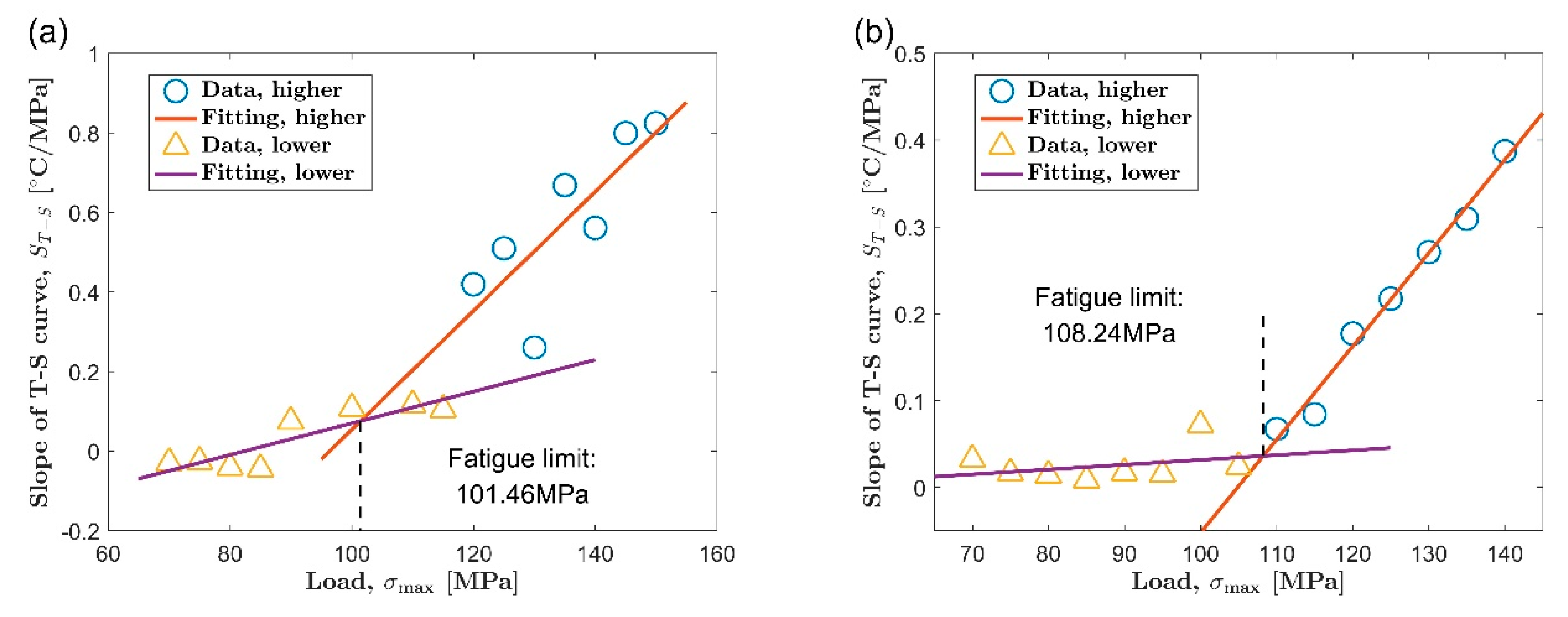 Metals 10 01331 g012 Metals 10 01331 g012
