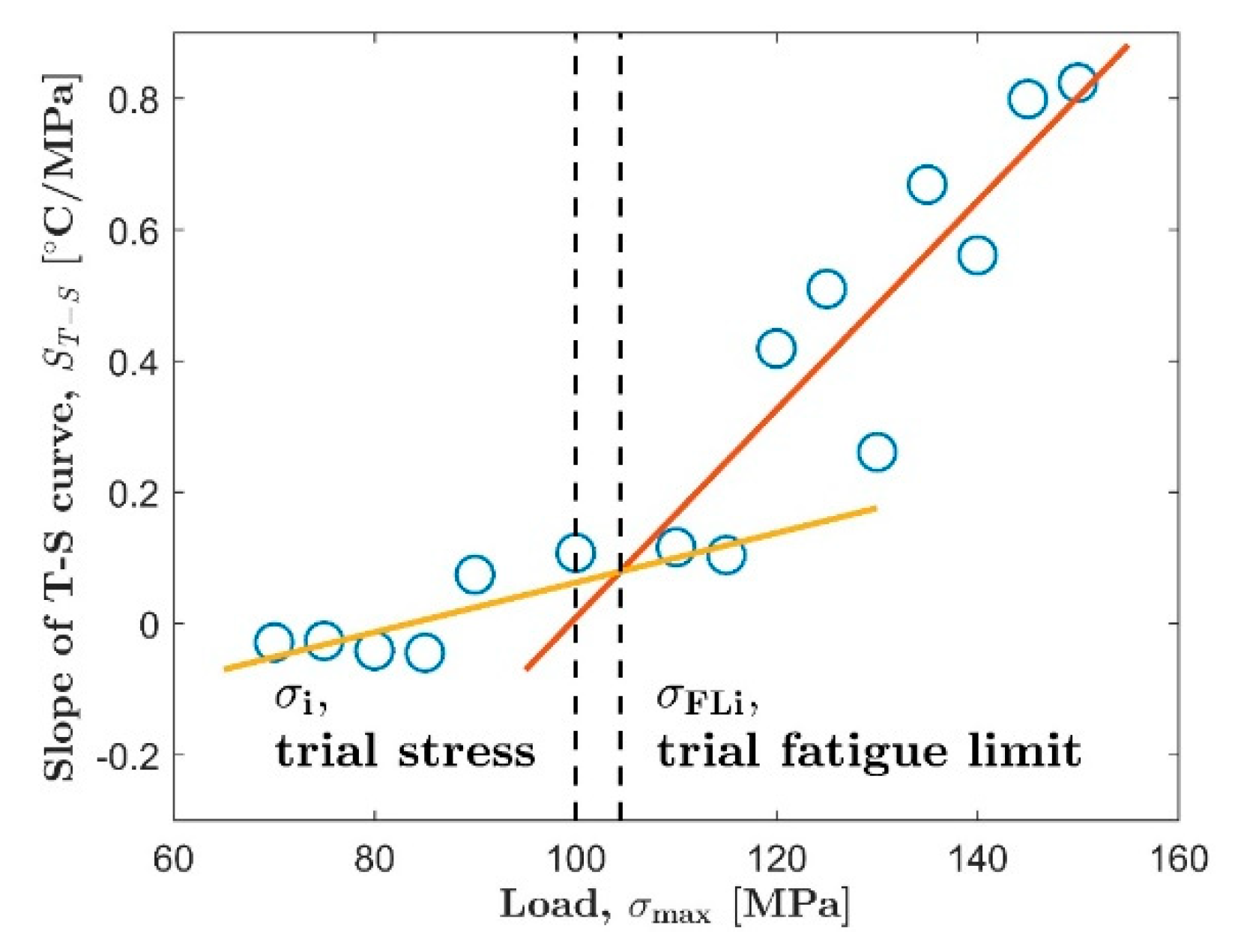 Metals 10 01331 g014 Metals 10 01331 g014