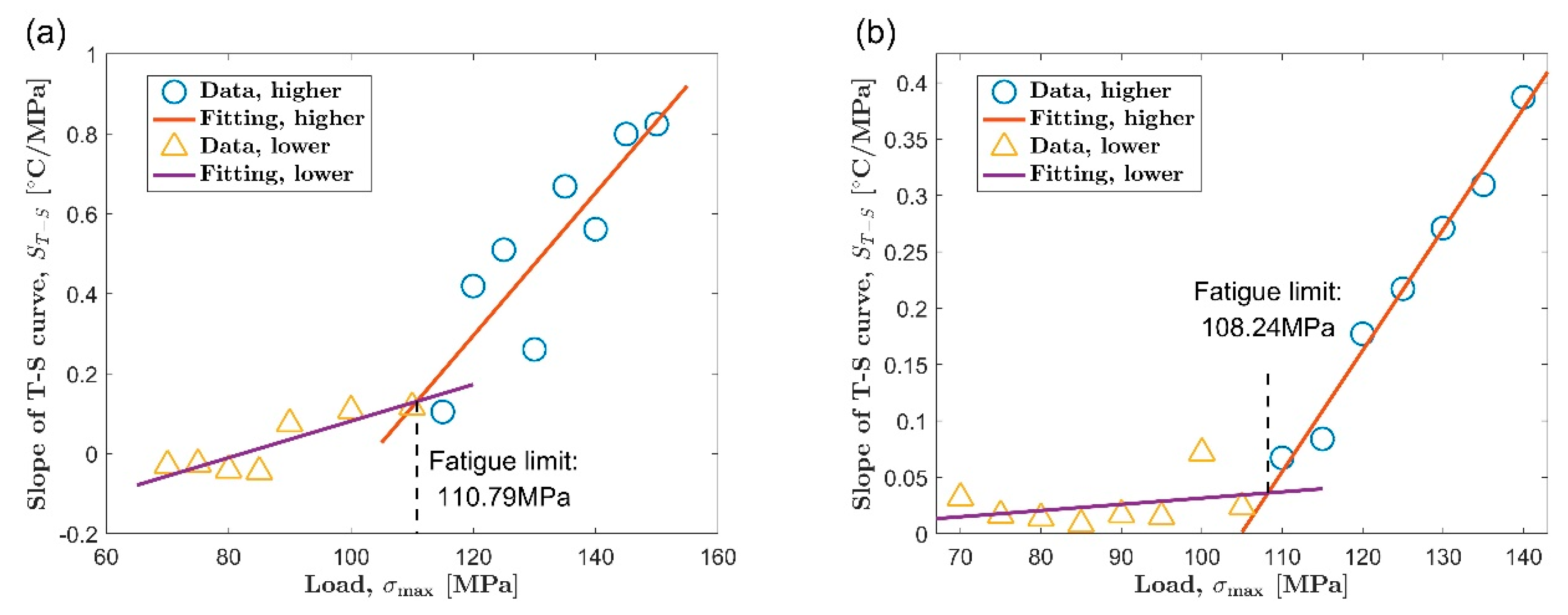 Metals 10 01331 g015 Metals 10 01331 g015