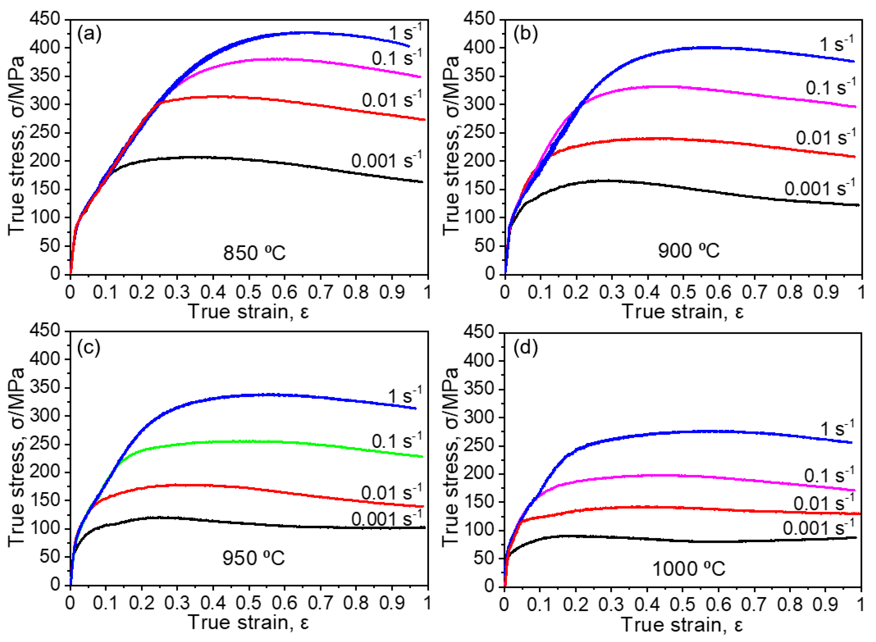 Metals 10 01341 g002