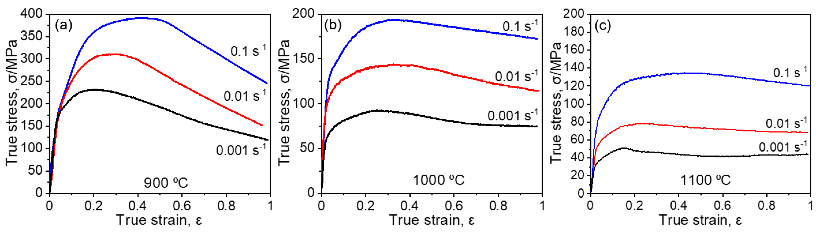 Metals 10 01341 g003