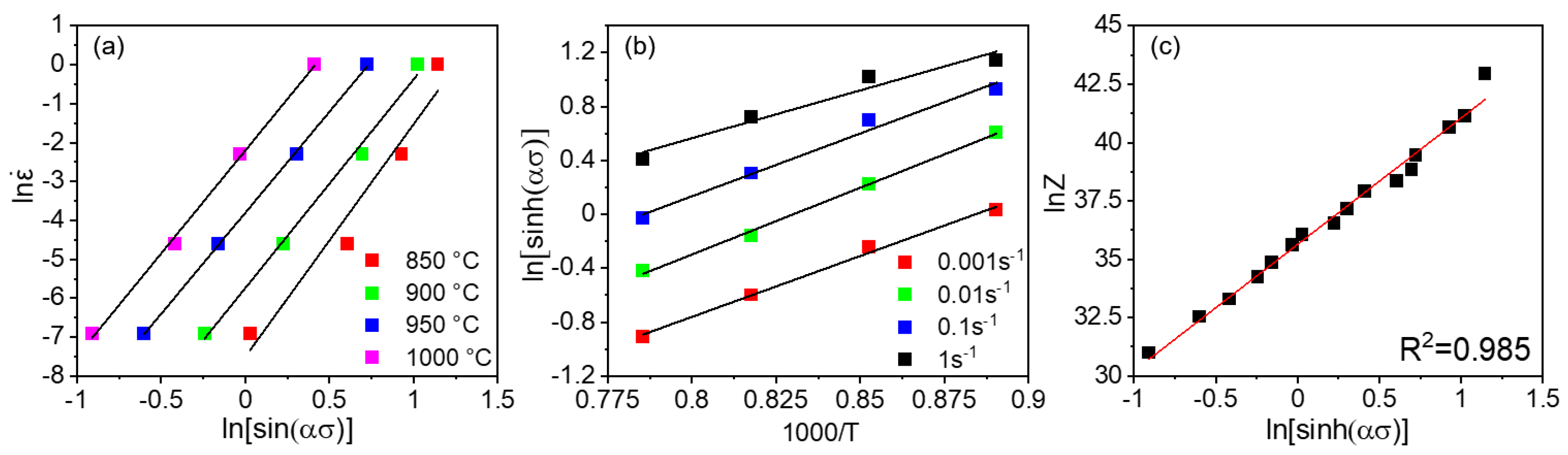 Metals 10 01341 g004