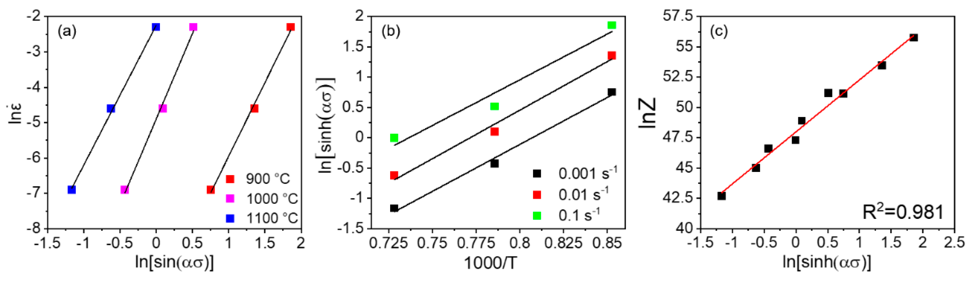 Metals 10 01341 g005