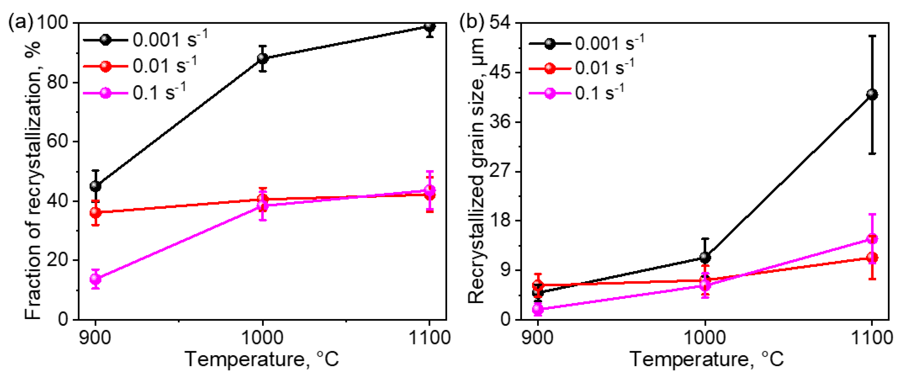 Metals 10 01341 g011