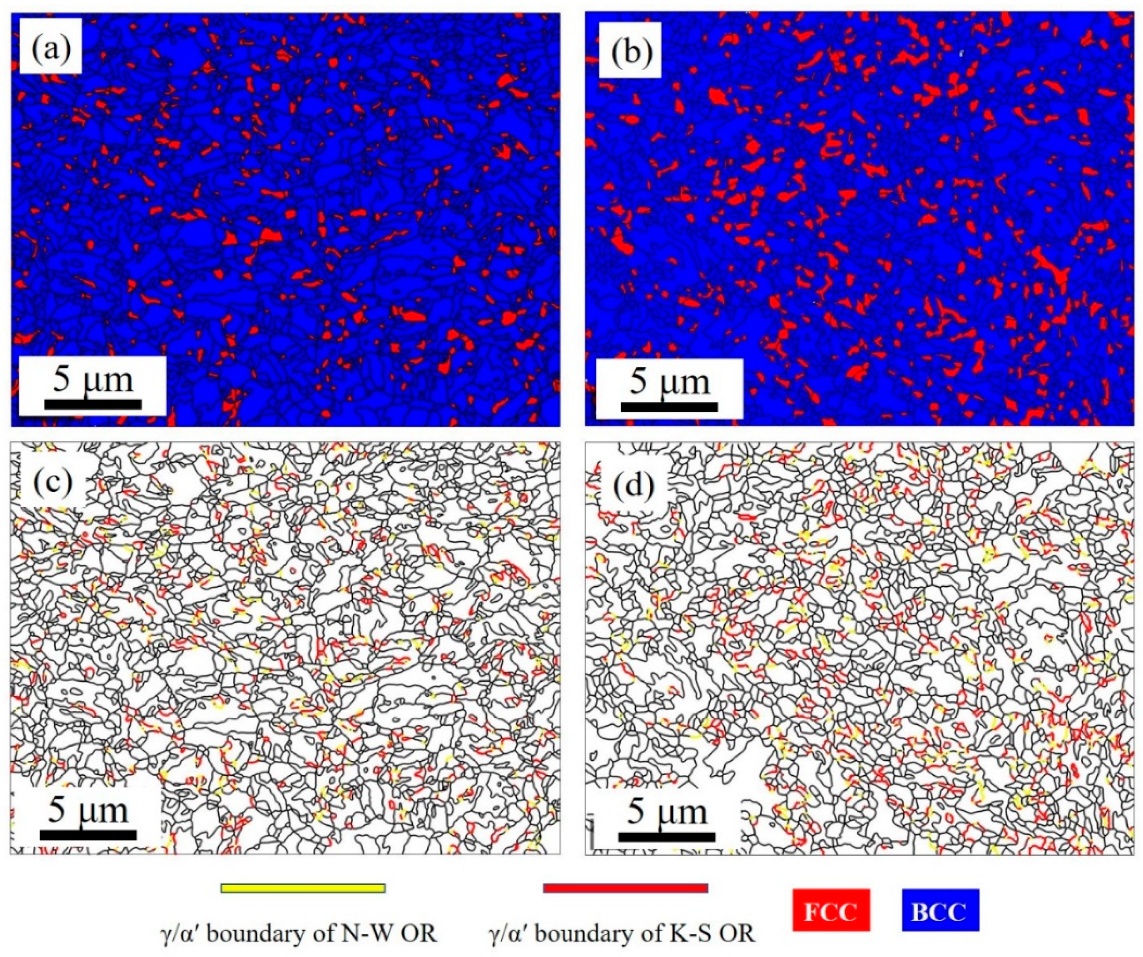 Metals Free Full Text Transformation Induced Ductility Of Reverse Austenite Evolved By Low Temperature Tempering Of Martensite Html