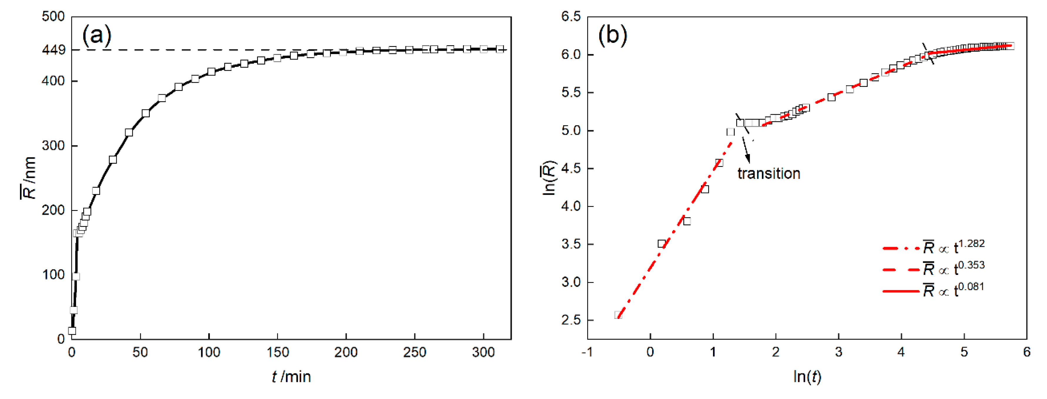 Metals 10 01346 g015 Metals 10 01346 g015