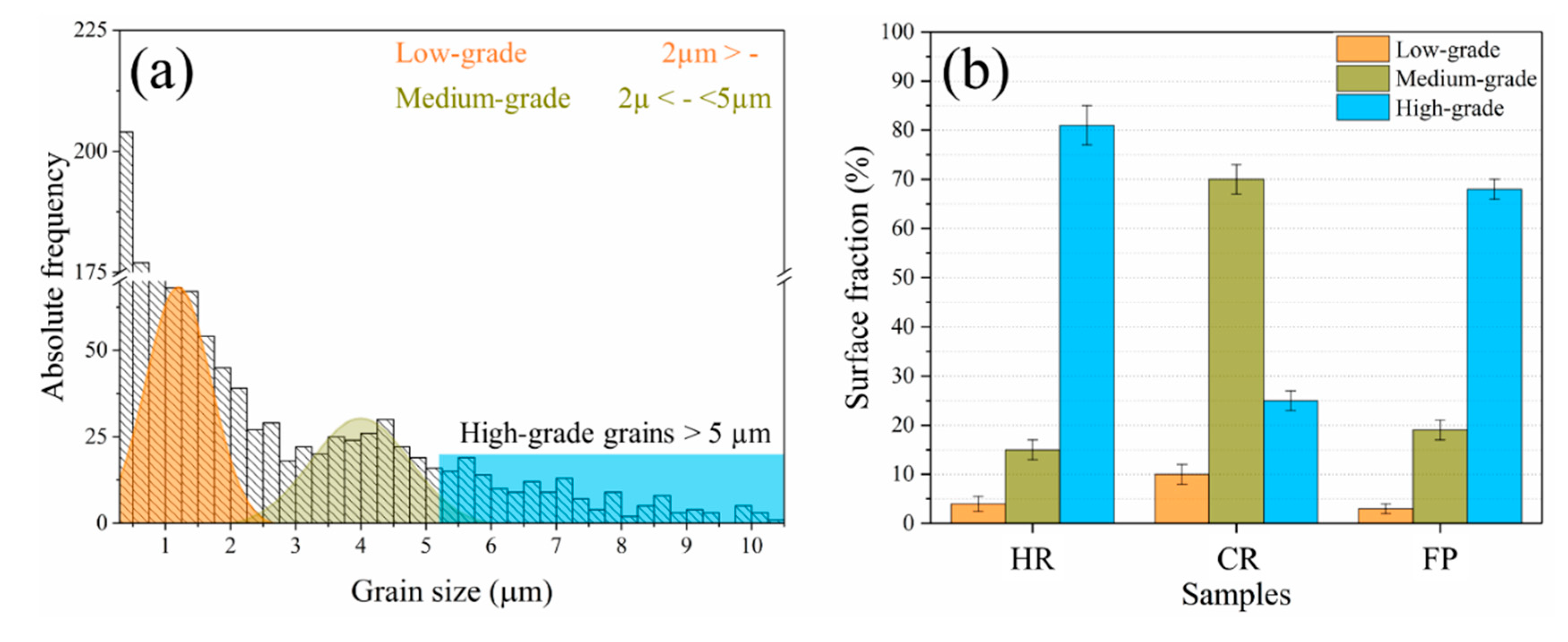 Metals 10 01352 g004