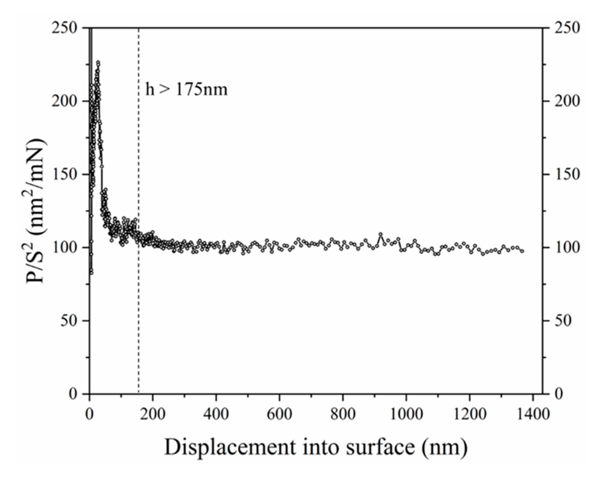 Metals 10 01352 g005