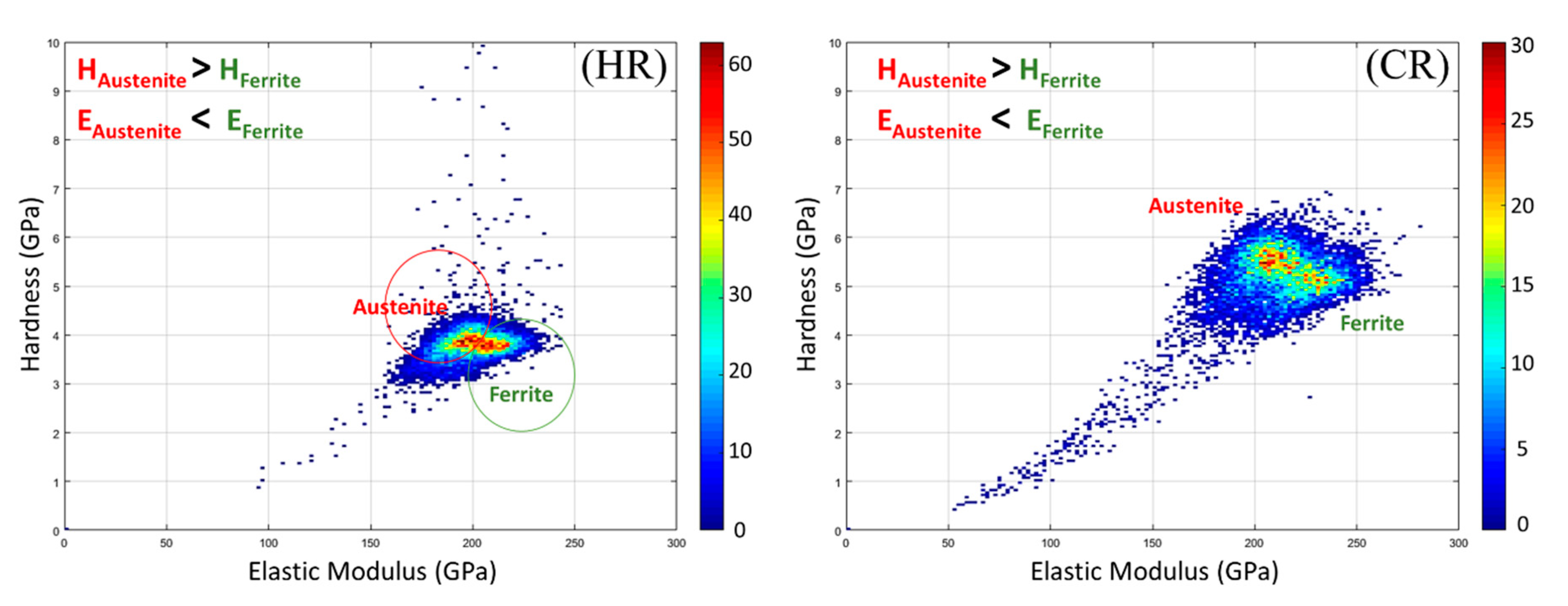 Metals 10 01352 g008