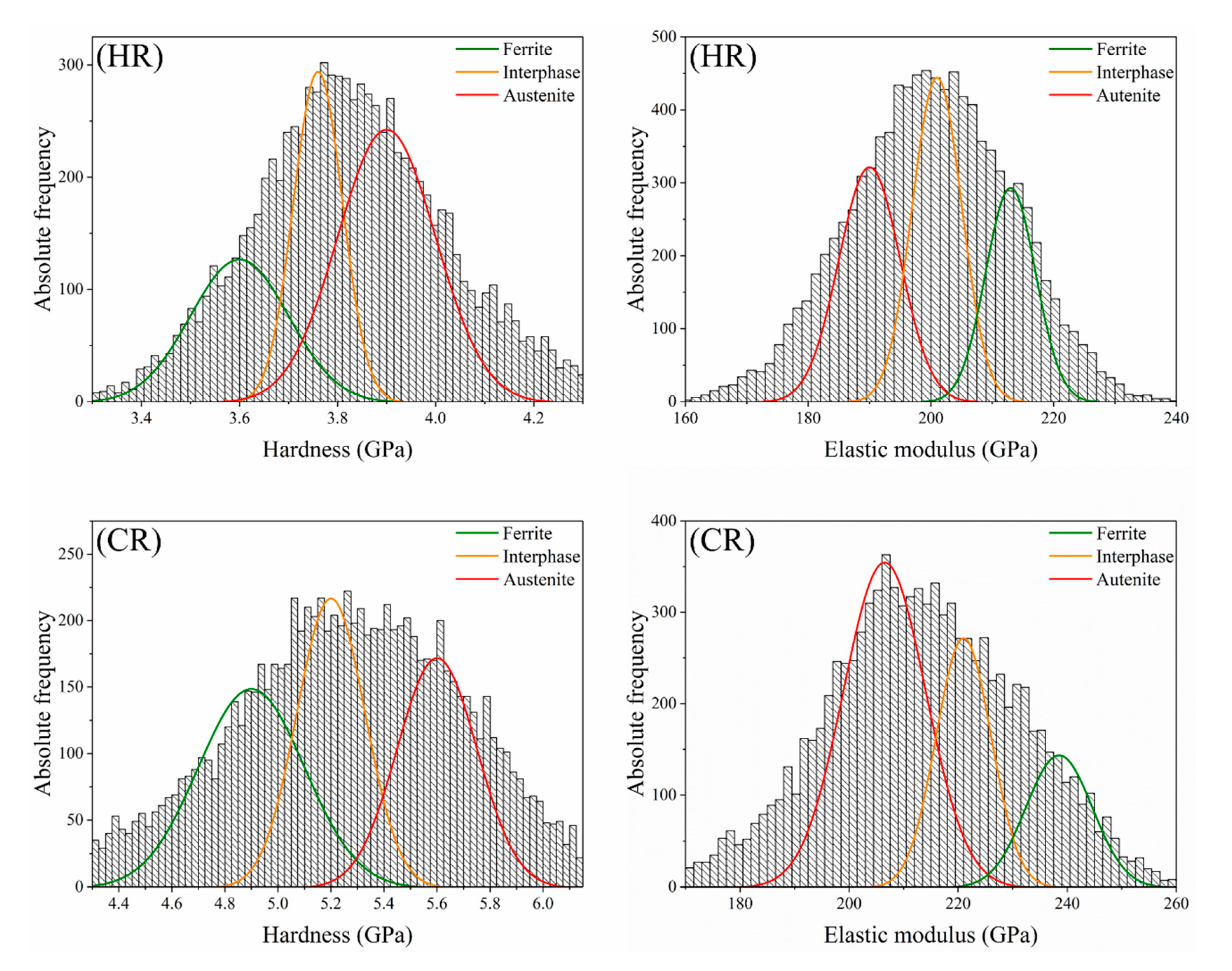 Metals 10 01352 g009