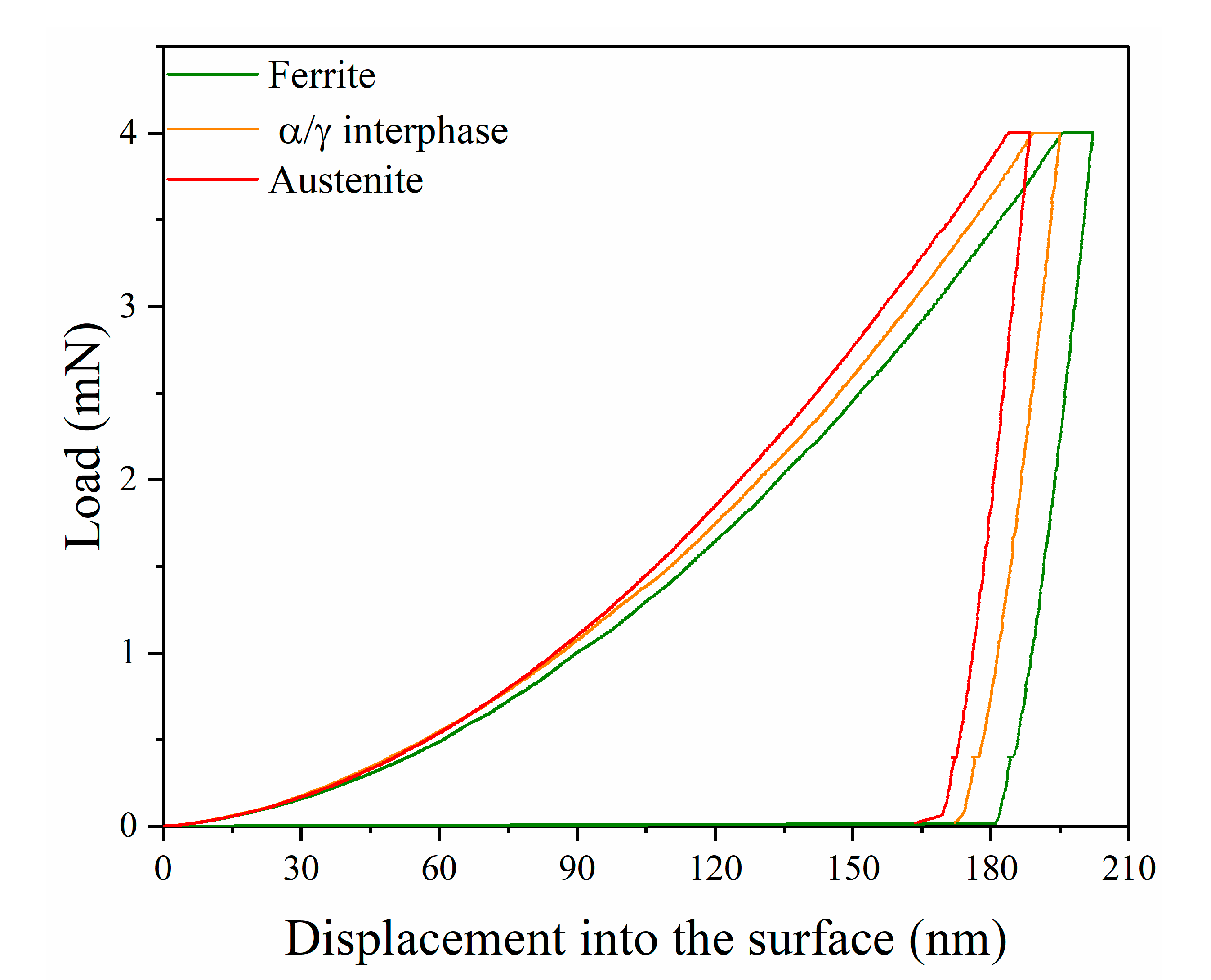 Metals 10 01352 g010