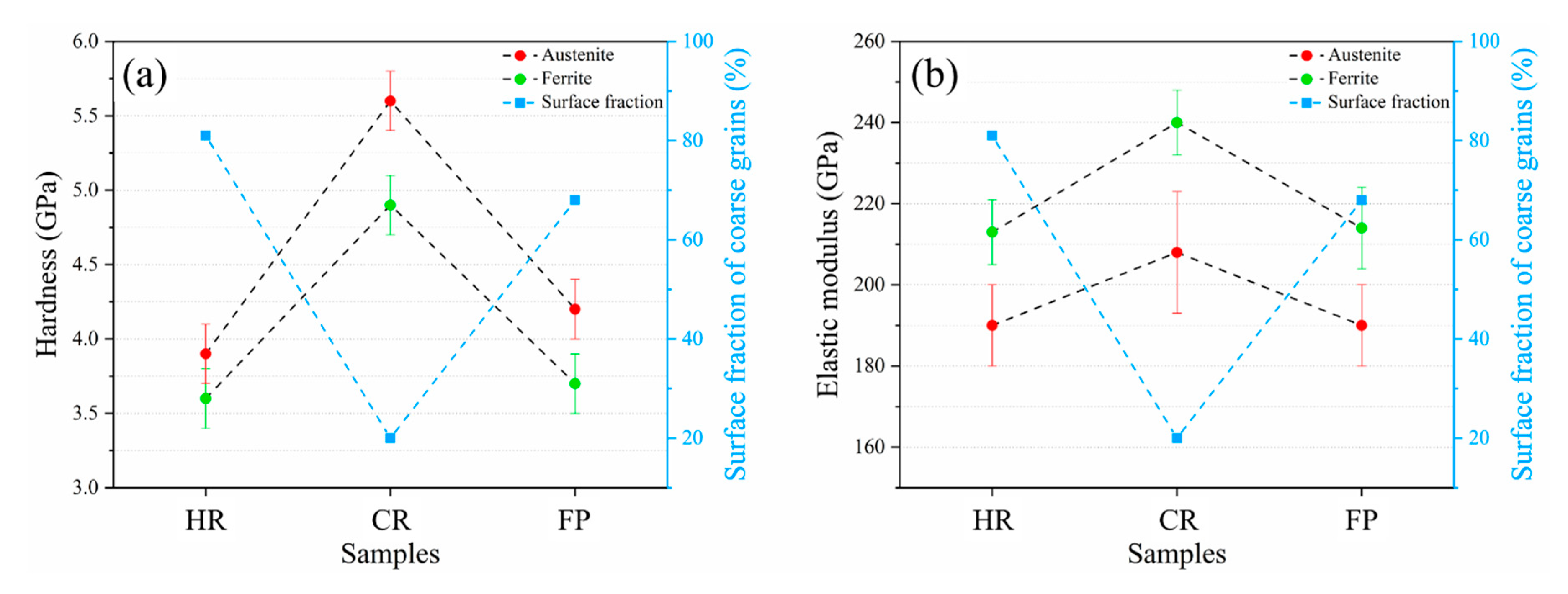 Metals 10 01352 g011