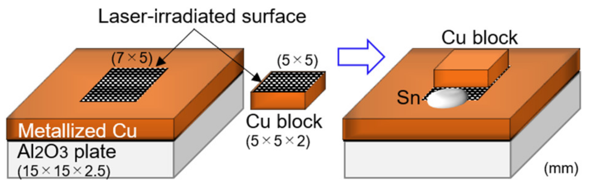 Metals 10 01377 g002 Metals 10 01377 g002