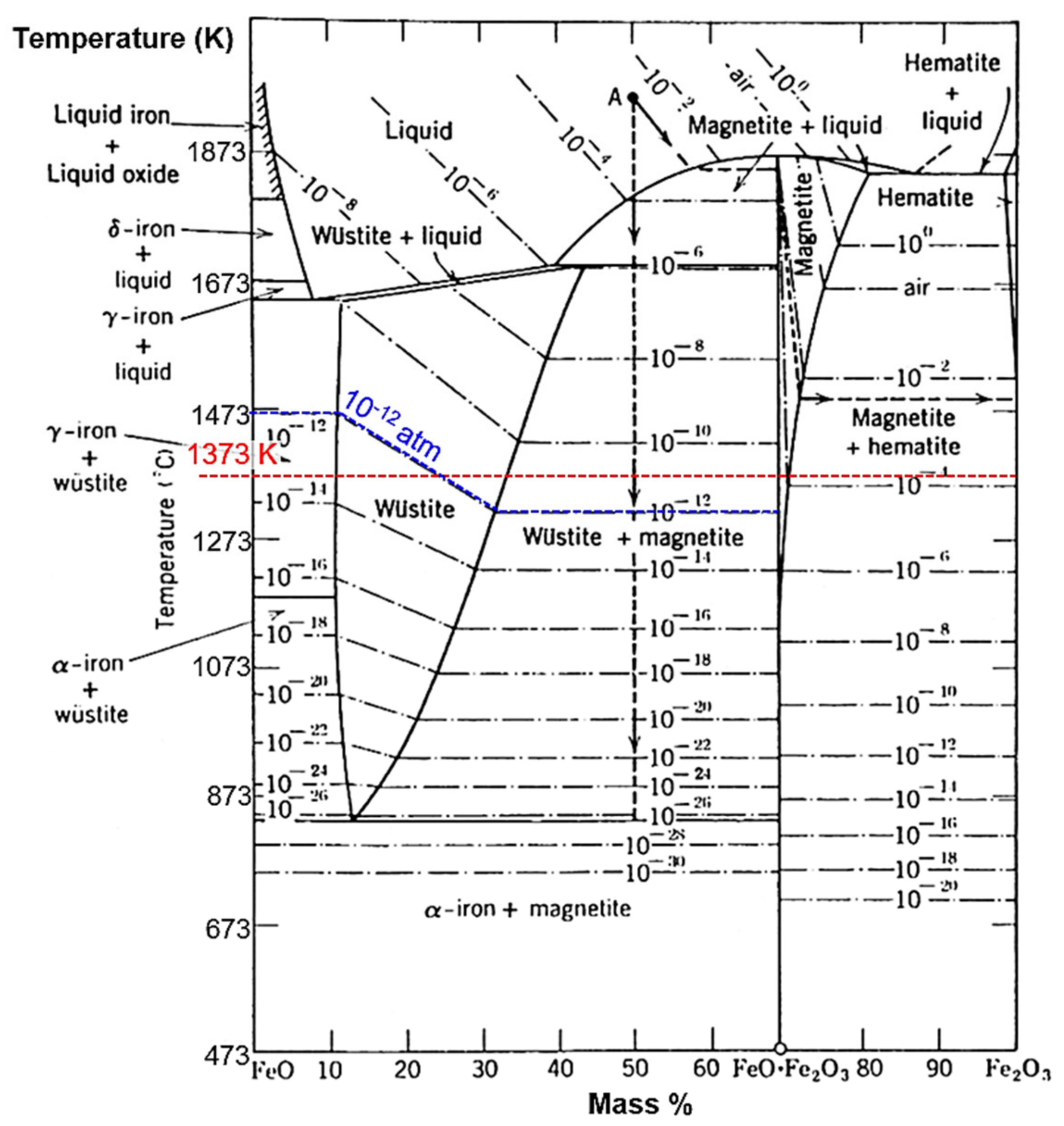Metals 10 01377 g004 Metals 10 01377 g004