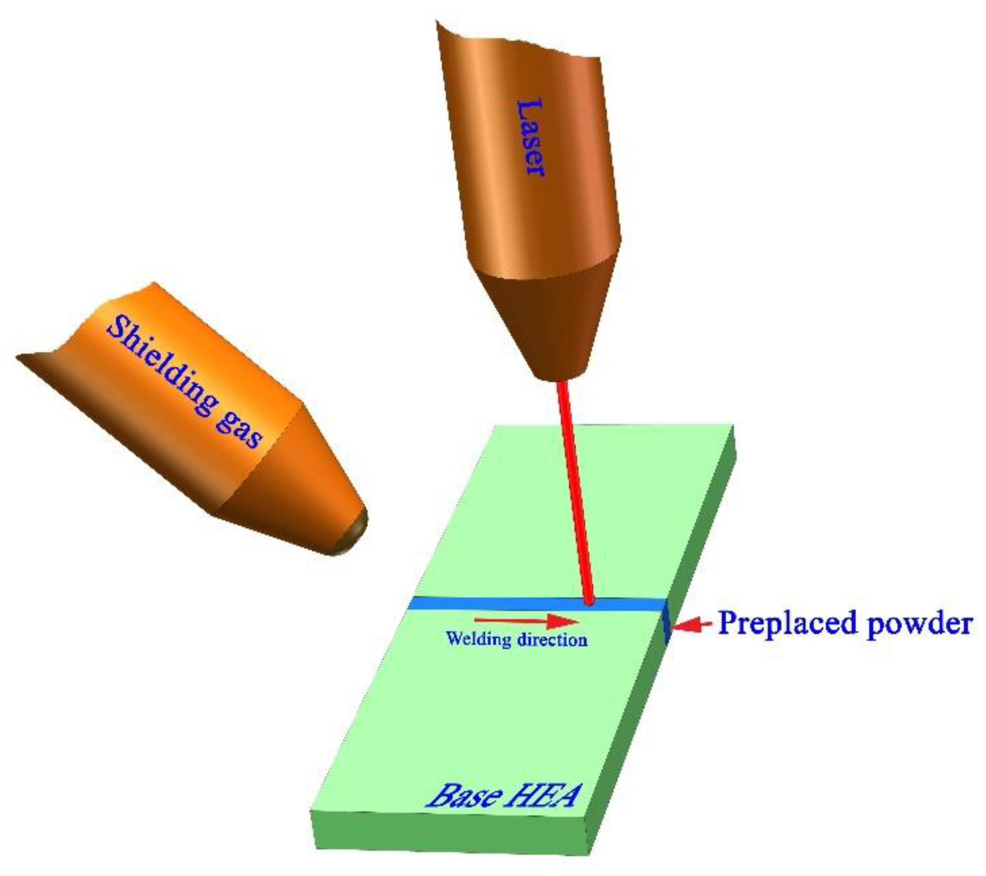 Metals 10 01402 g001