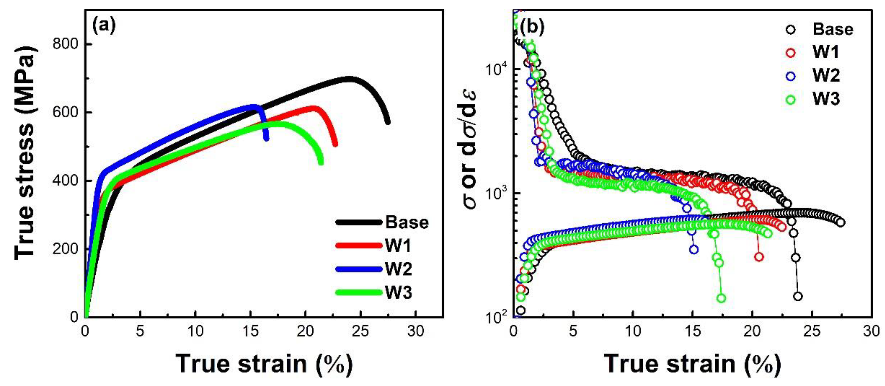 Metals 10 01402 g005